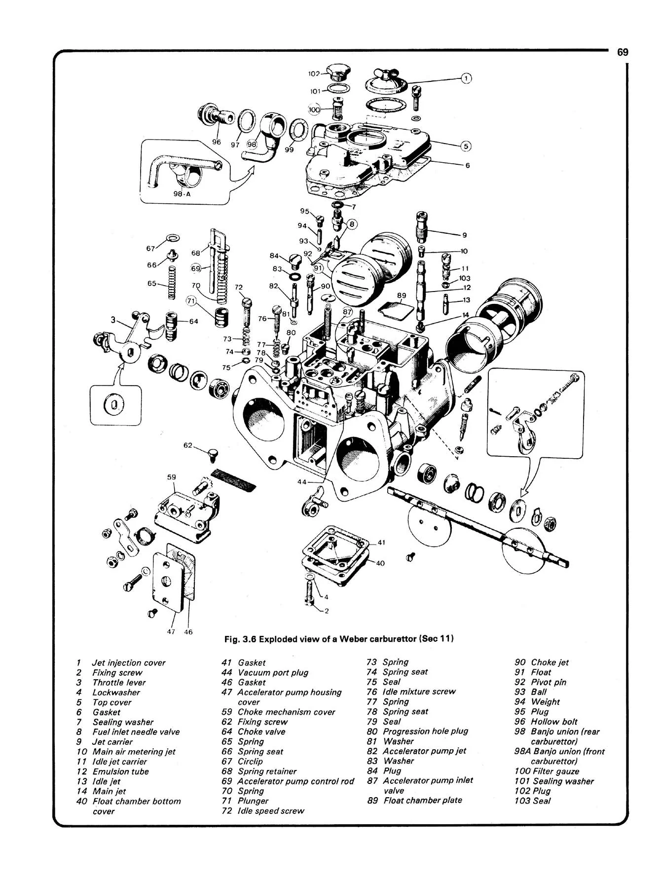 Alfa Romeo Alfetta (1973-1987) Haynes Repair Manual - Image 5