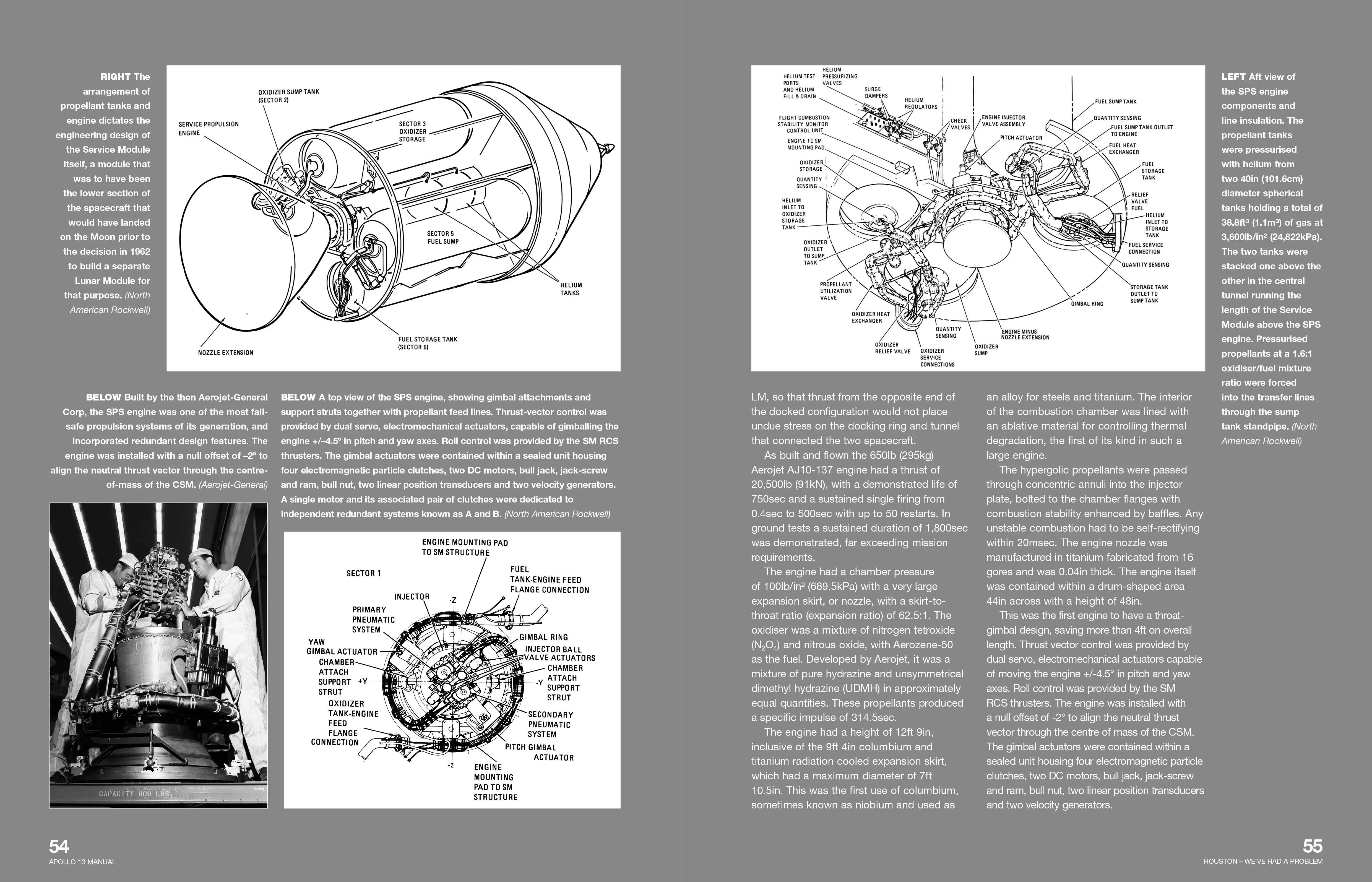 Apollo 13 Manual 50th Anniversary Edition - Image 5