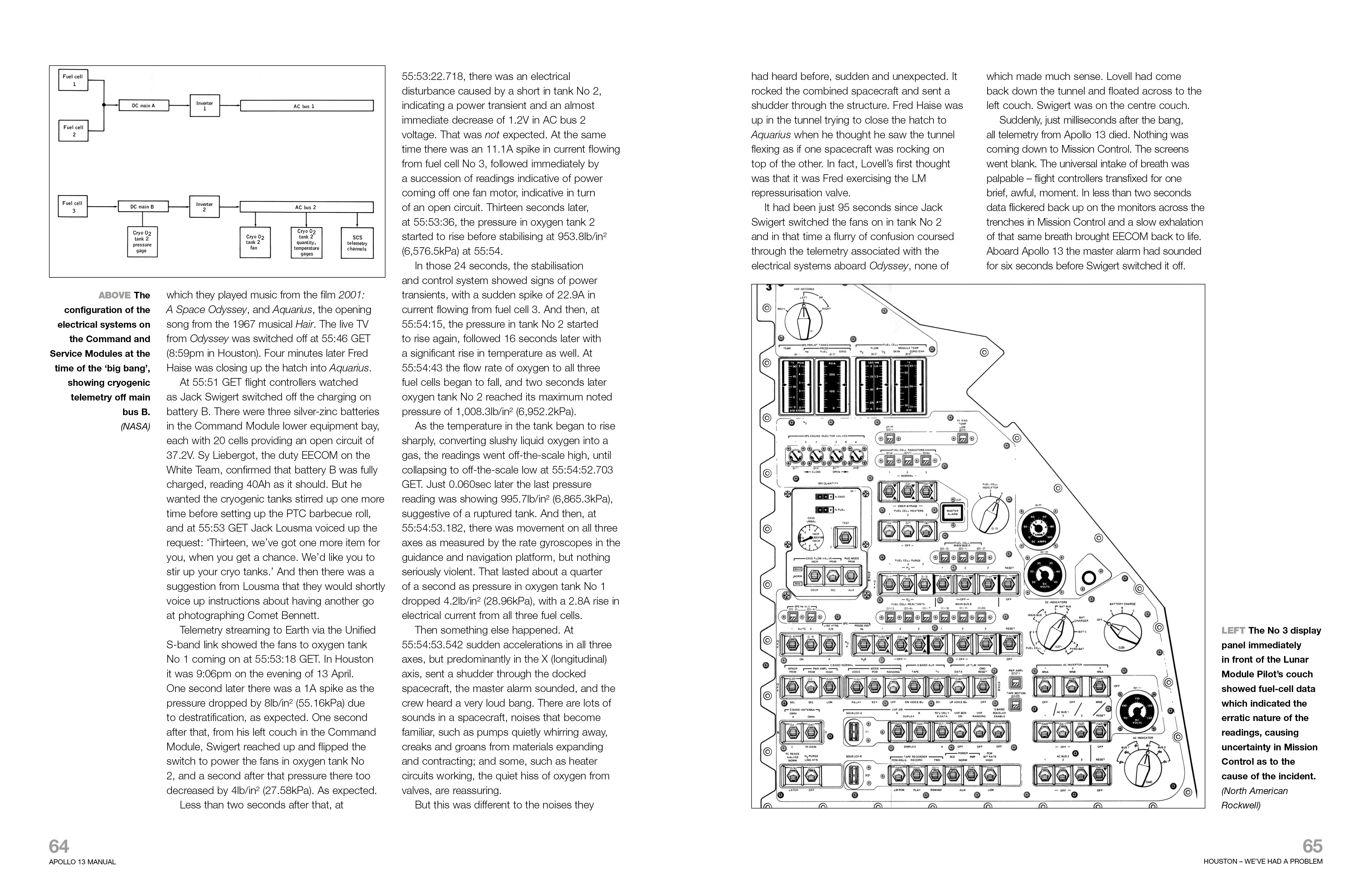 Apollo 13 Manual 50th Anniversary Edition - Image 6