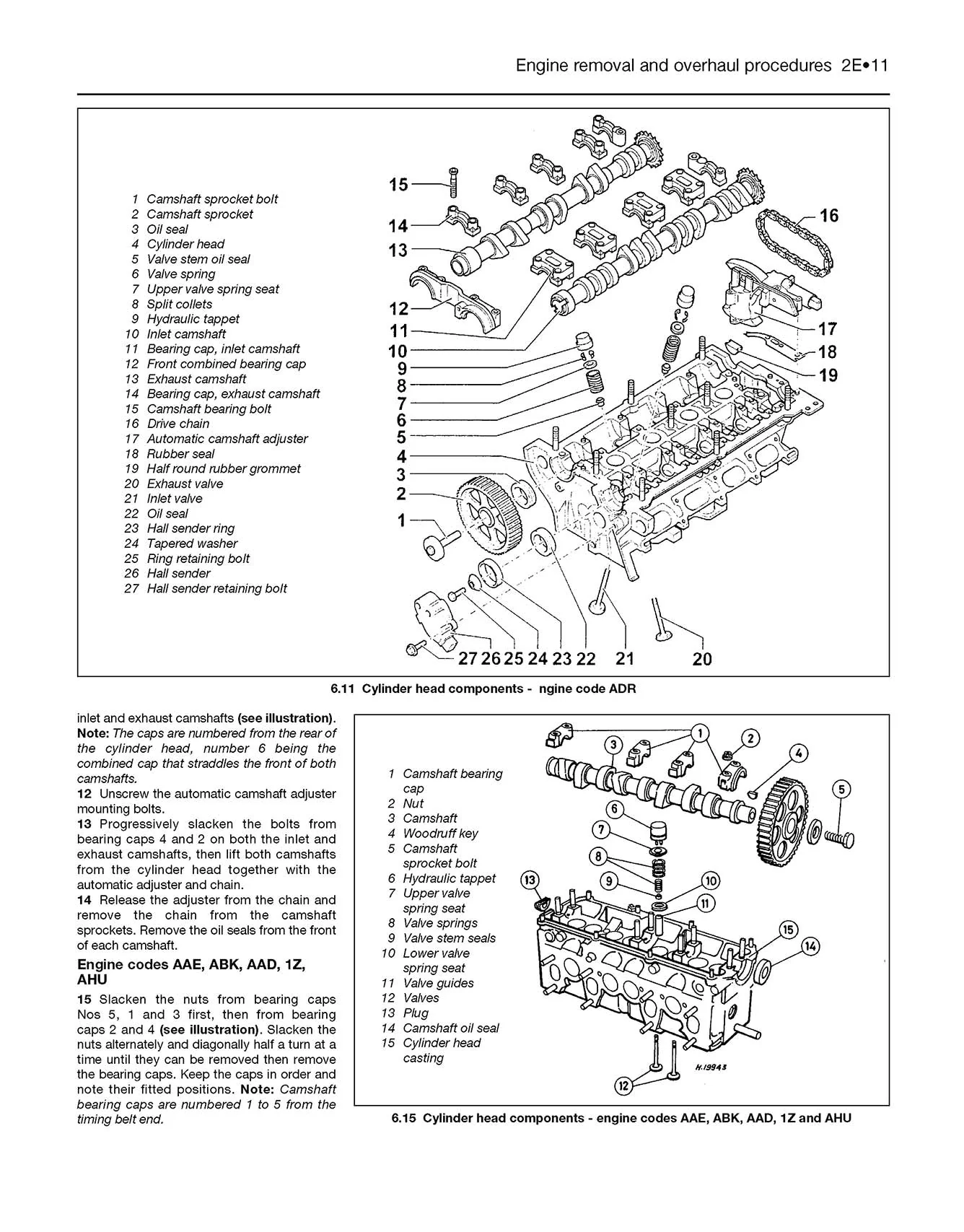 Audi 100 & A6 Petrol & Diesel (May 1991-May 1997) Haynes Repair Manual - Image 6