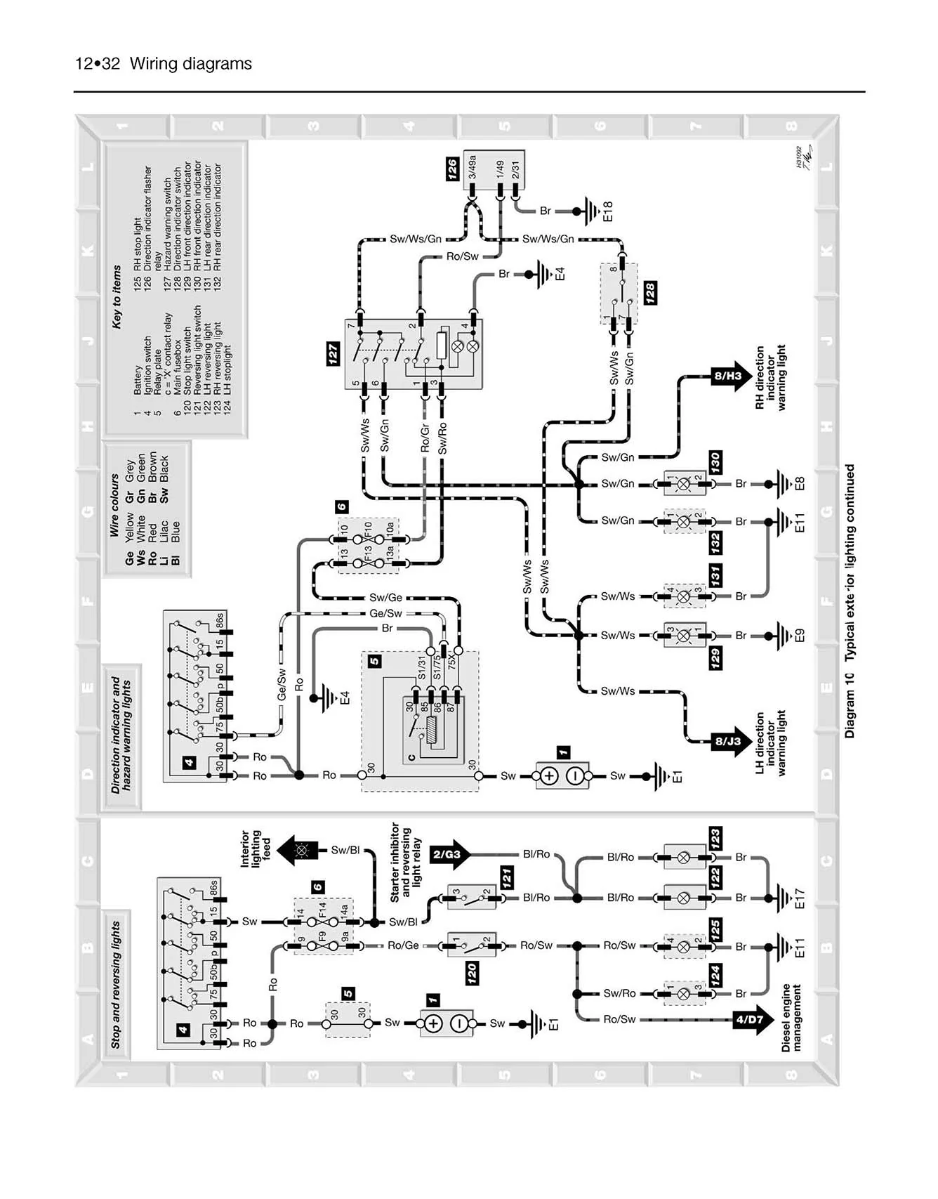 Audi 100 & A6 Petrol & Diesel (May 1991-May 1997) Haynes Repair Manual - Image 7