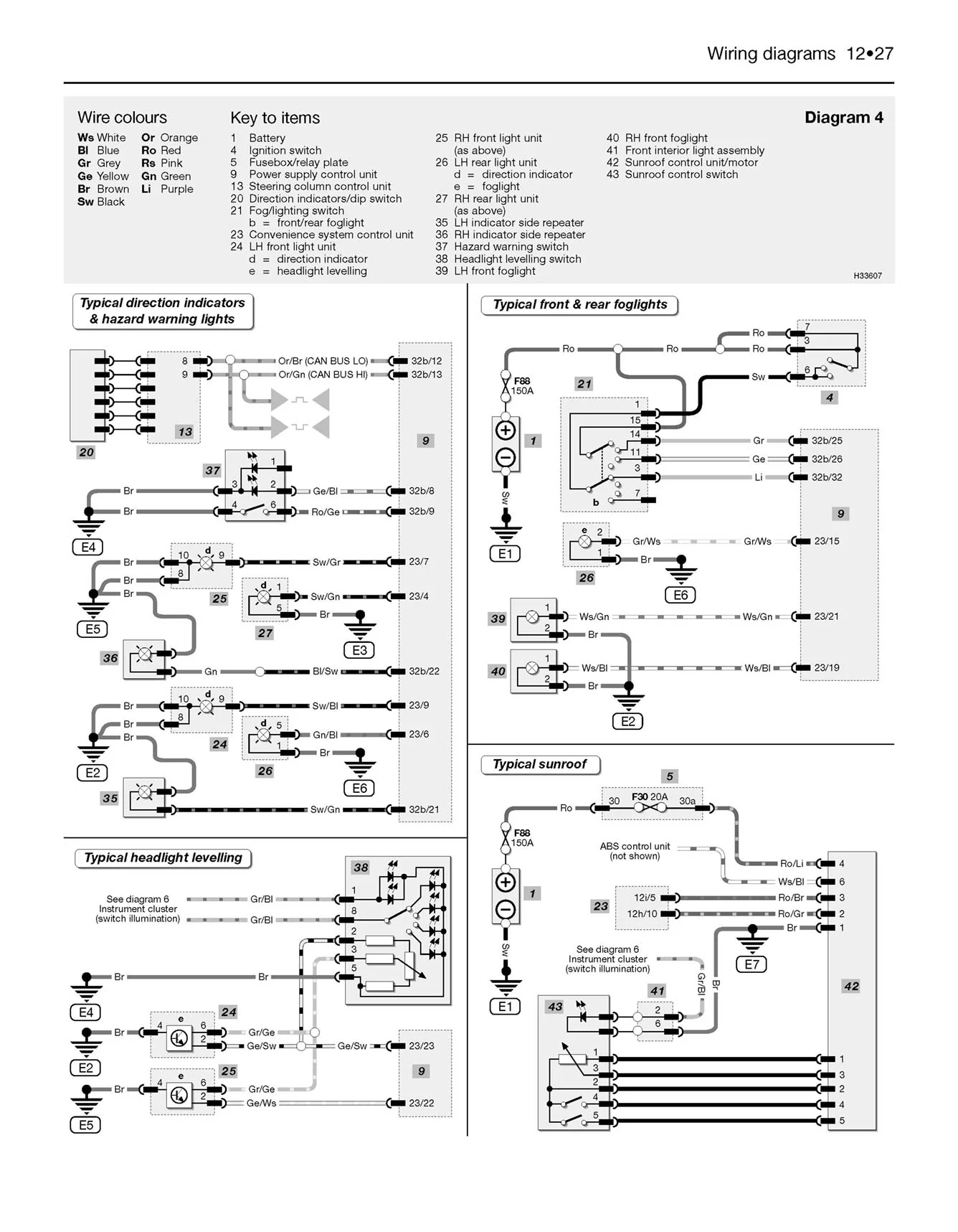Audi A4 Petrol & Diesel (2001-2004) Haynes Repair Manual - Image 8