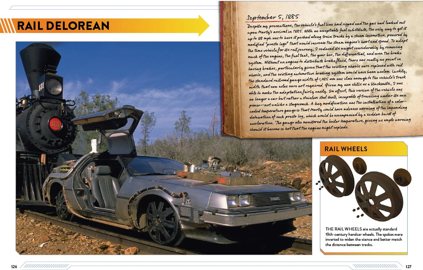 Back to the Future DeLorean Time Machine - Image 5