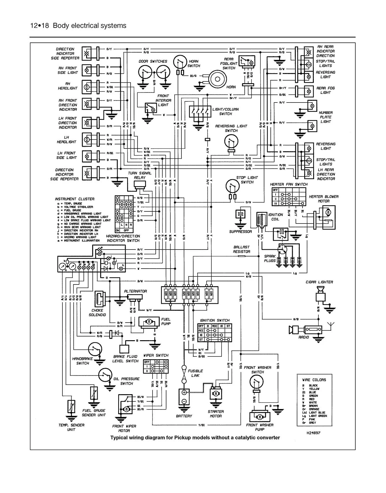Bedford/Vauxhall Rascal & Suzuki Supercarry (1986-Oct 1994) Haynes Repair Manual - Image 7