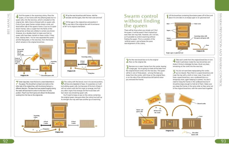Bee Manual - Image 5