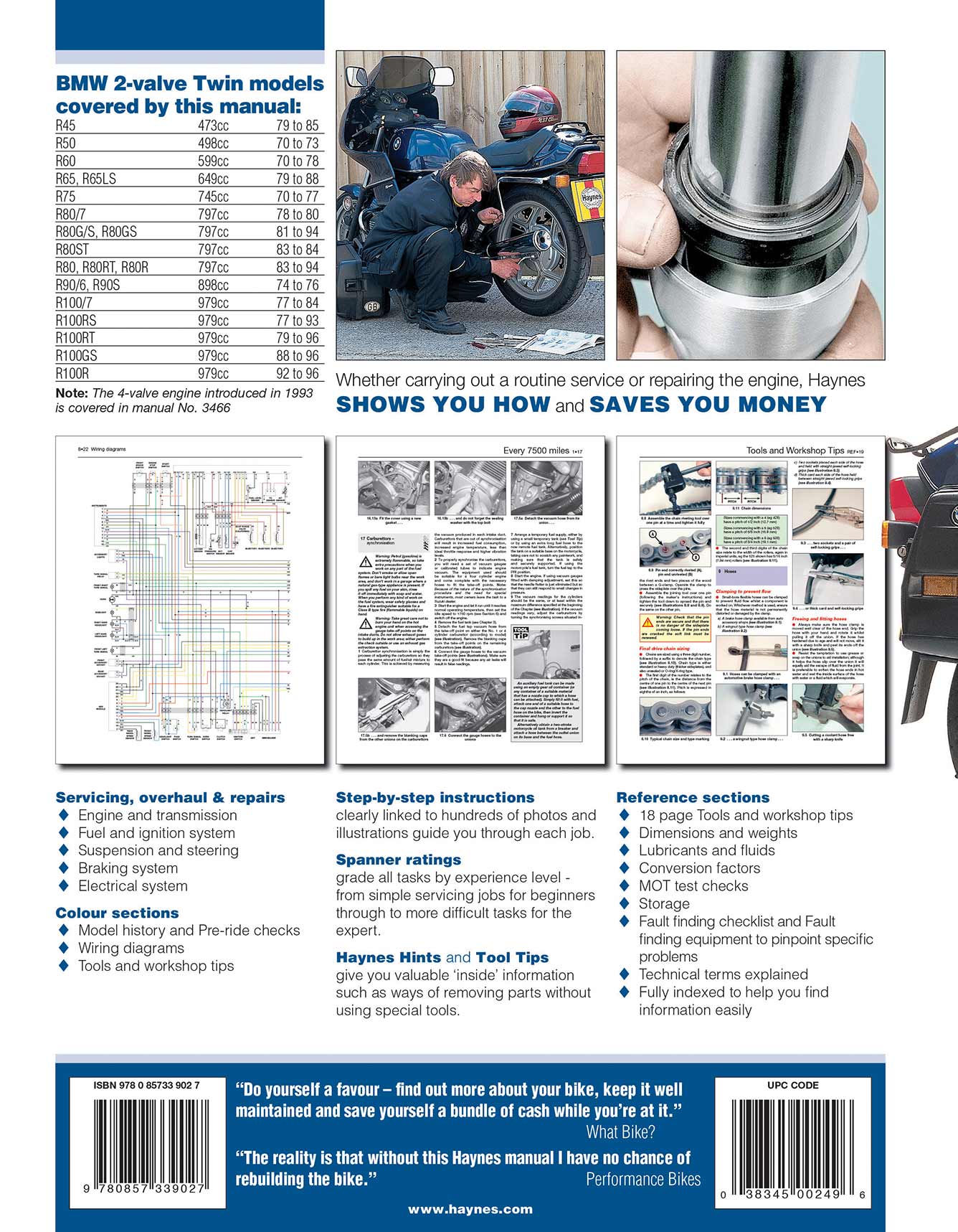 BMW 2-valve twins (1970-1996) Haynes Repair Manual - Image 3