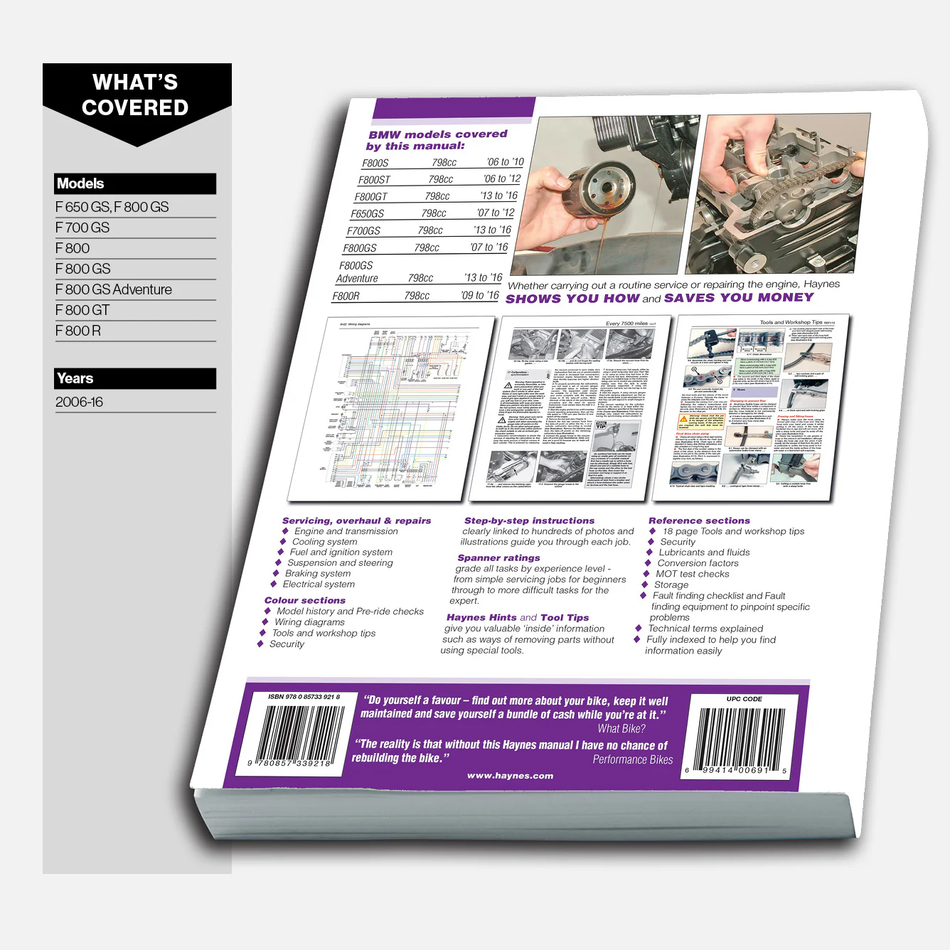 BMW F650, F700 & F800 Twins (2006-2016) Haynes Repair Manual - Image 3
