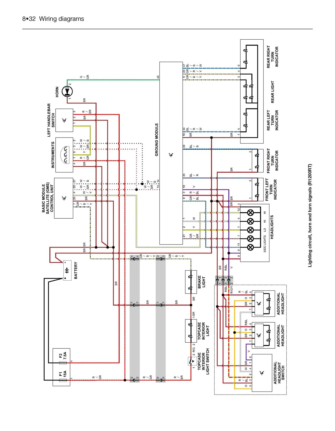BMW R1200 dohc liquid-cooled Twins (2013-2016) Haynes Repair Manual - Image 8