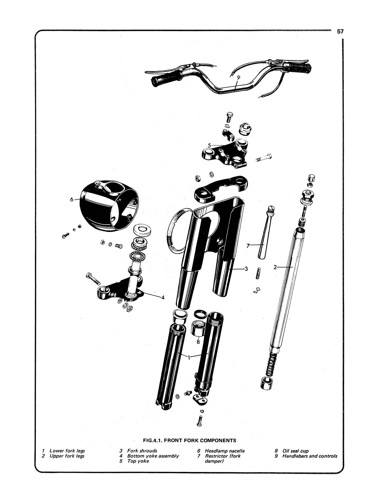 BSA Bantam (1948-1971) Haynes Repair Manual - Image 5