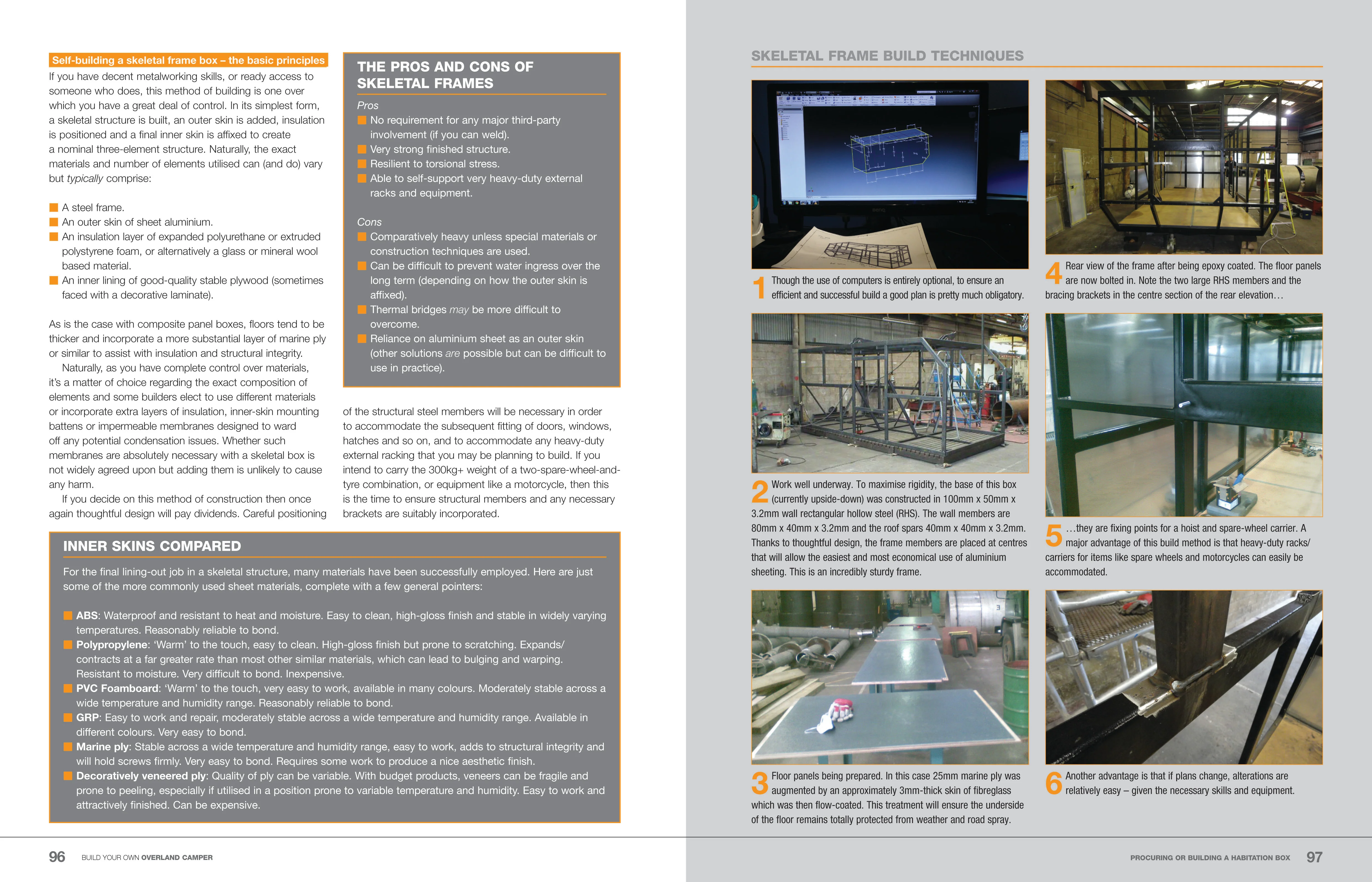 Build Your Own Overland Camper - Image 5