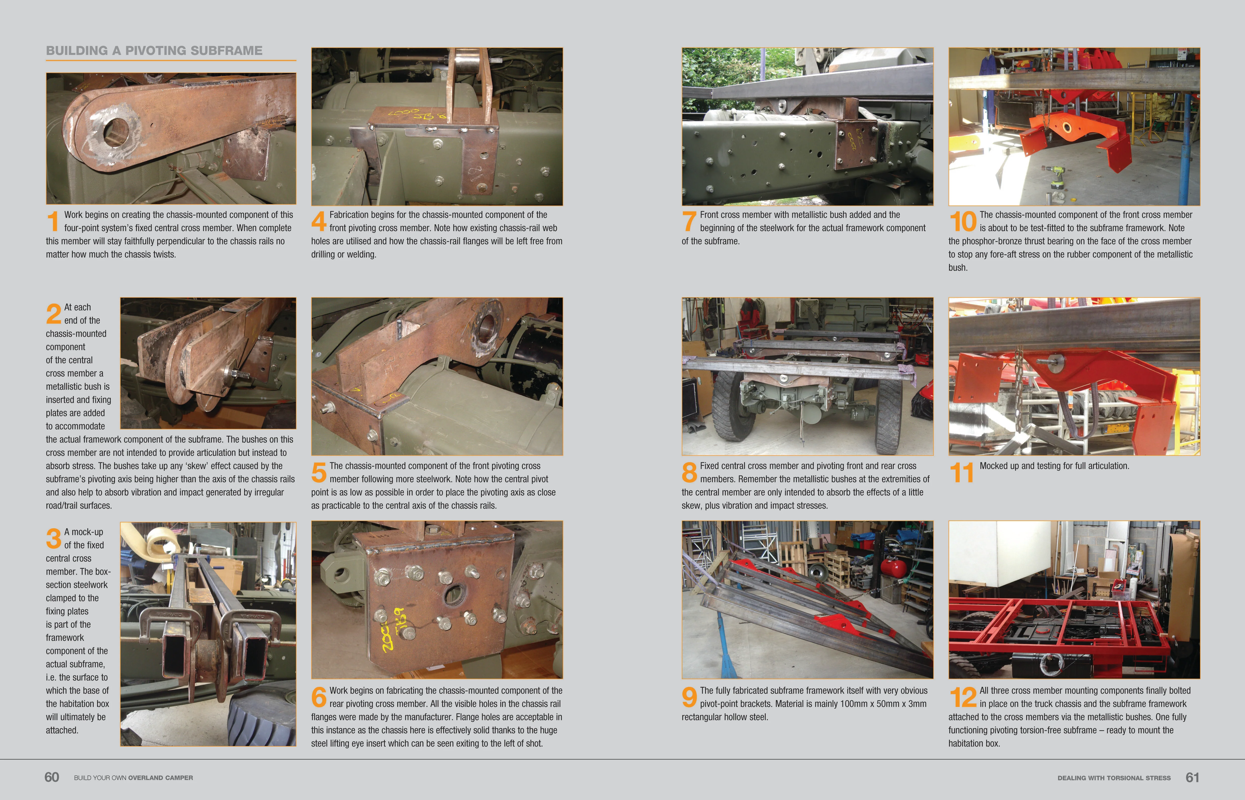 Build Your Own Overland Camper - Image 6