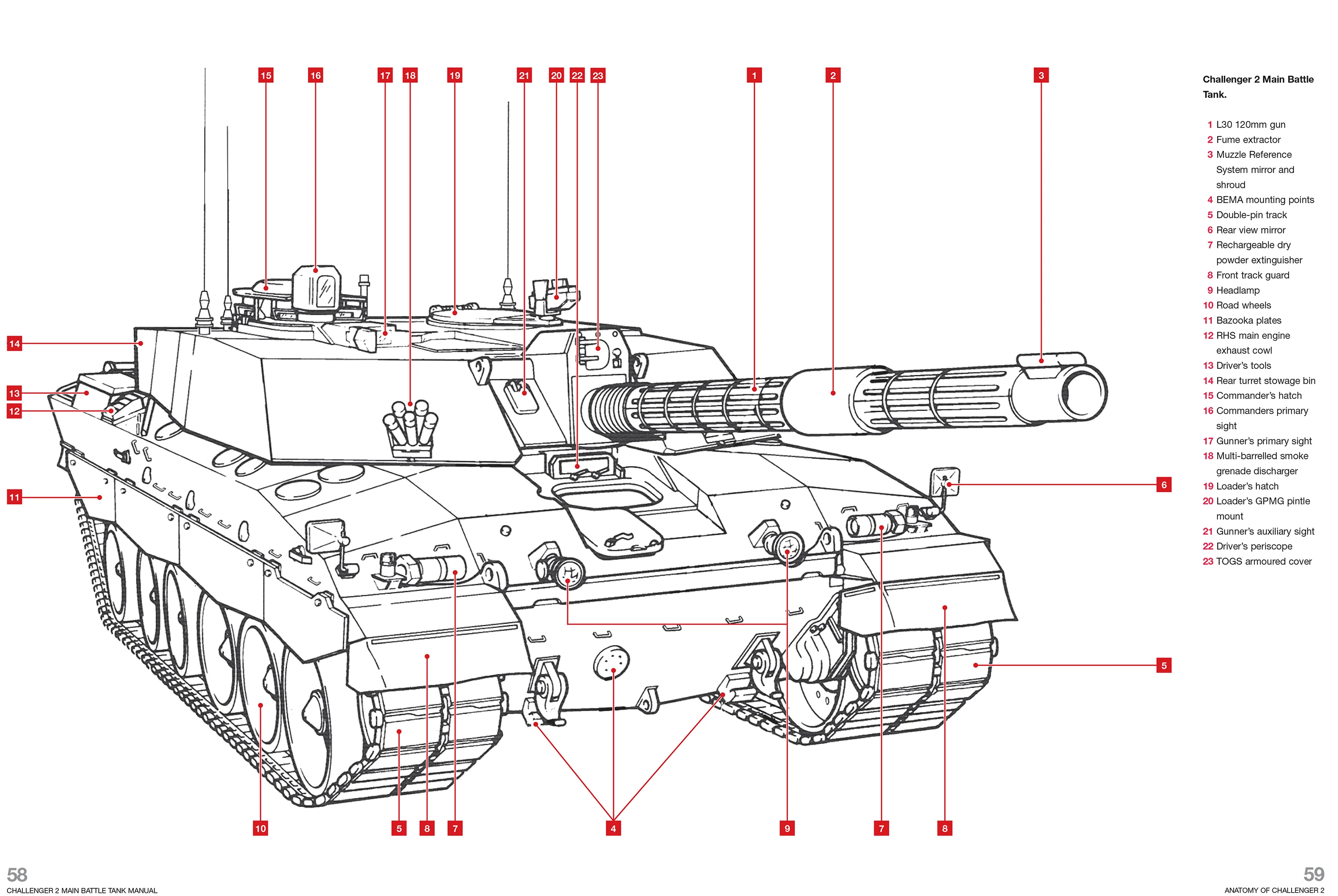 Challenger 2 Main Battle Tank Manual - Image 4