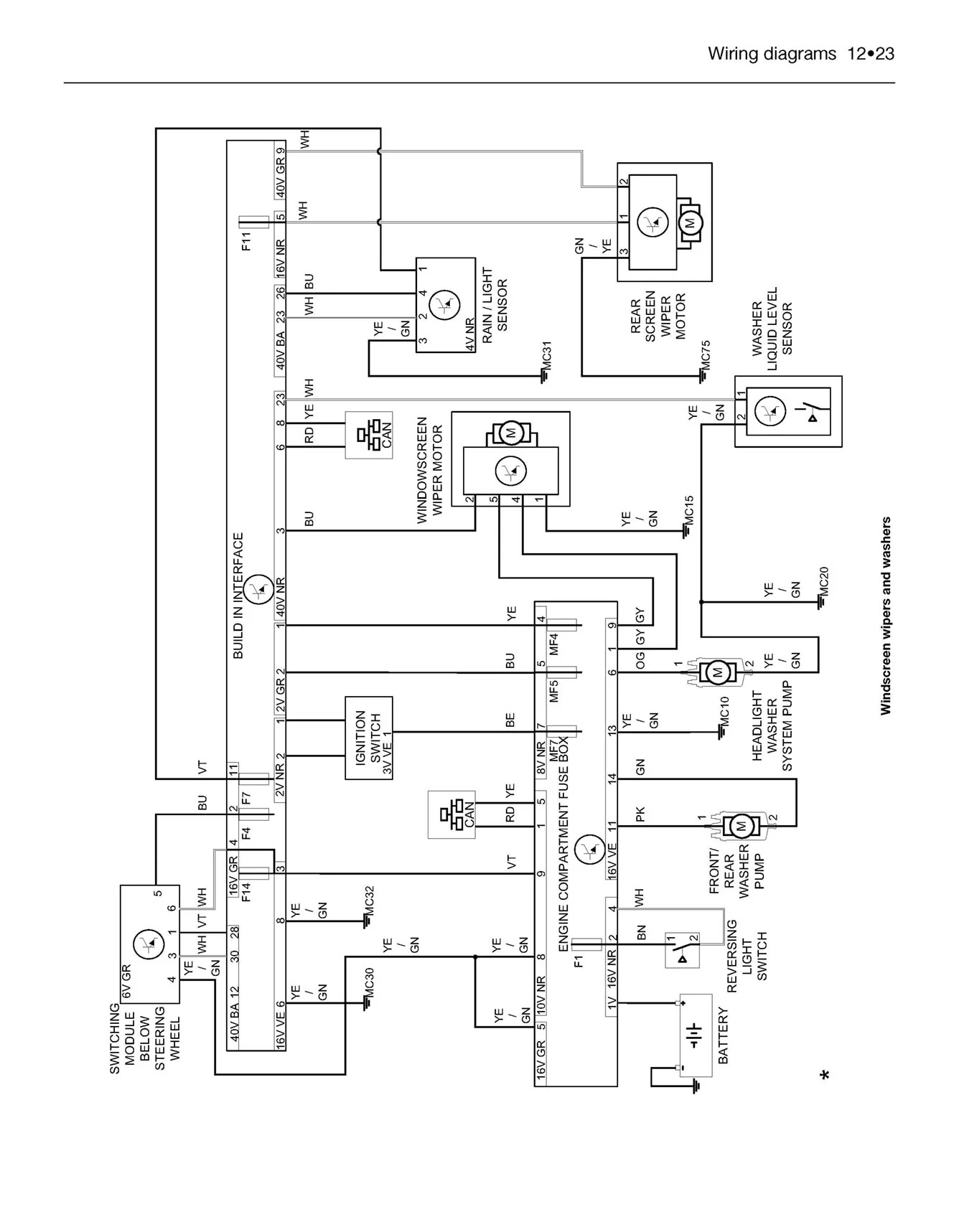 Citroen C2 Petrol & Diesel (2003-2010) Haynes Repair Manual - Image 8