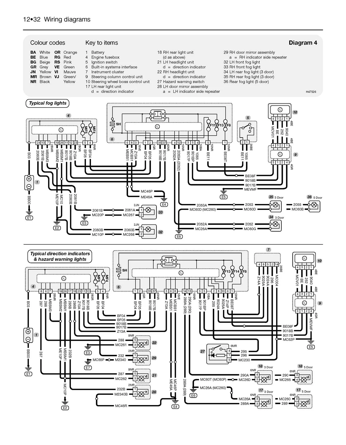 Citroen C4 Petrol & Diesel (2004-2010) Haynes Repair Manual - Image 8