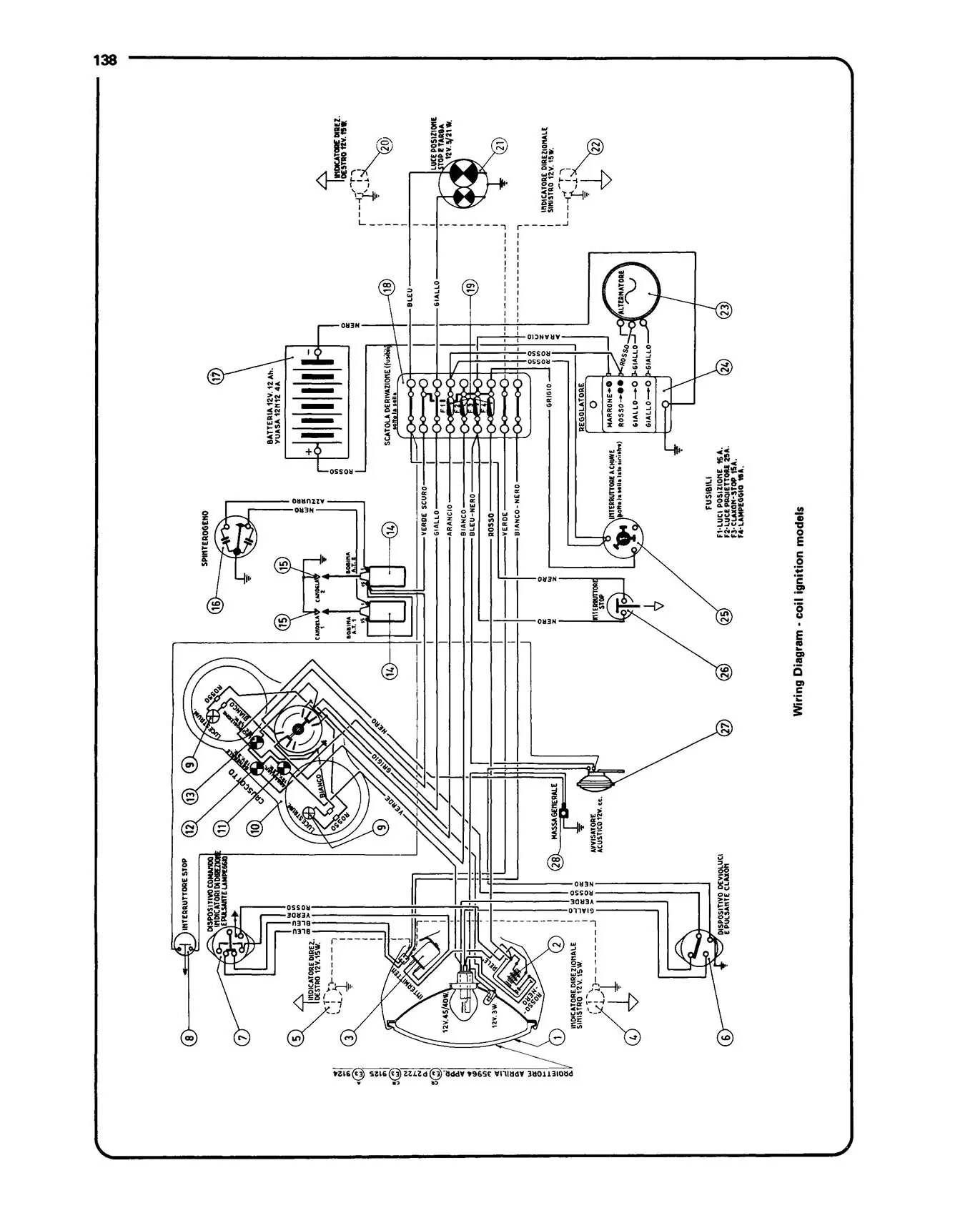 Ducati V-Twins (1971-1979) Haynes Repair Manual - Image 7