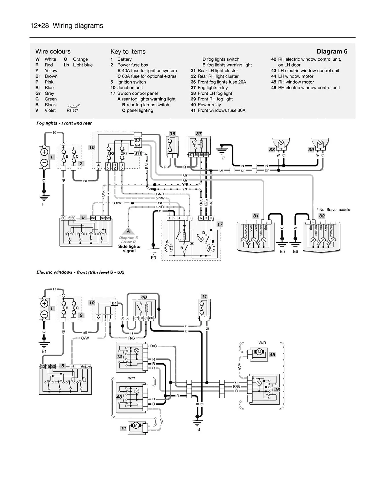 Fiat Bravo & Brava Petrol (1995-2000) Haynes Repair Manual - Image 7