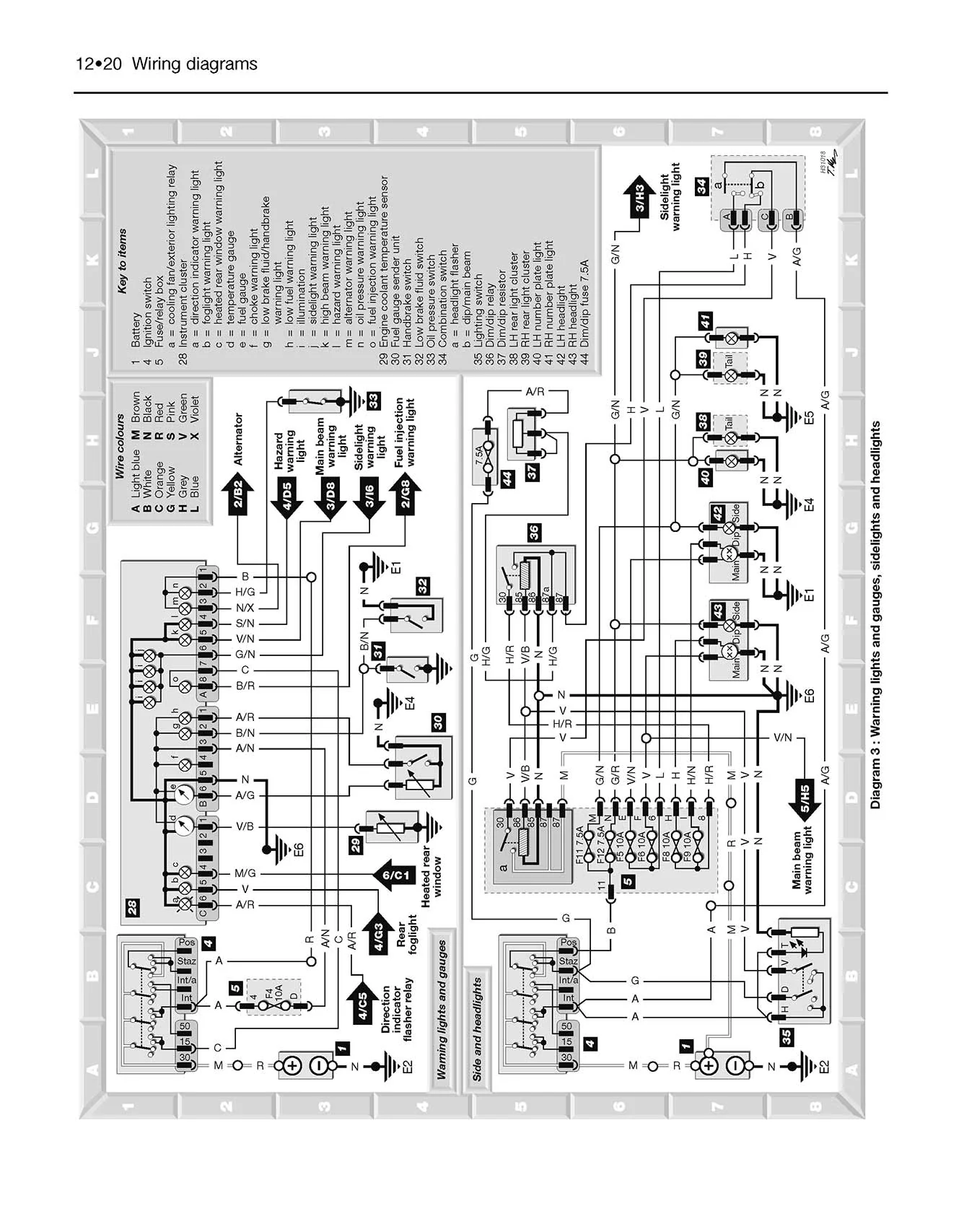 Fiat Cinquecento (1993-1998) Haynes Repair Manual - Image 7