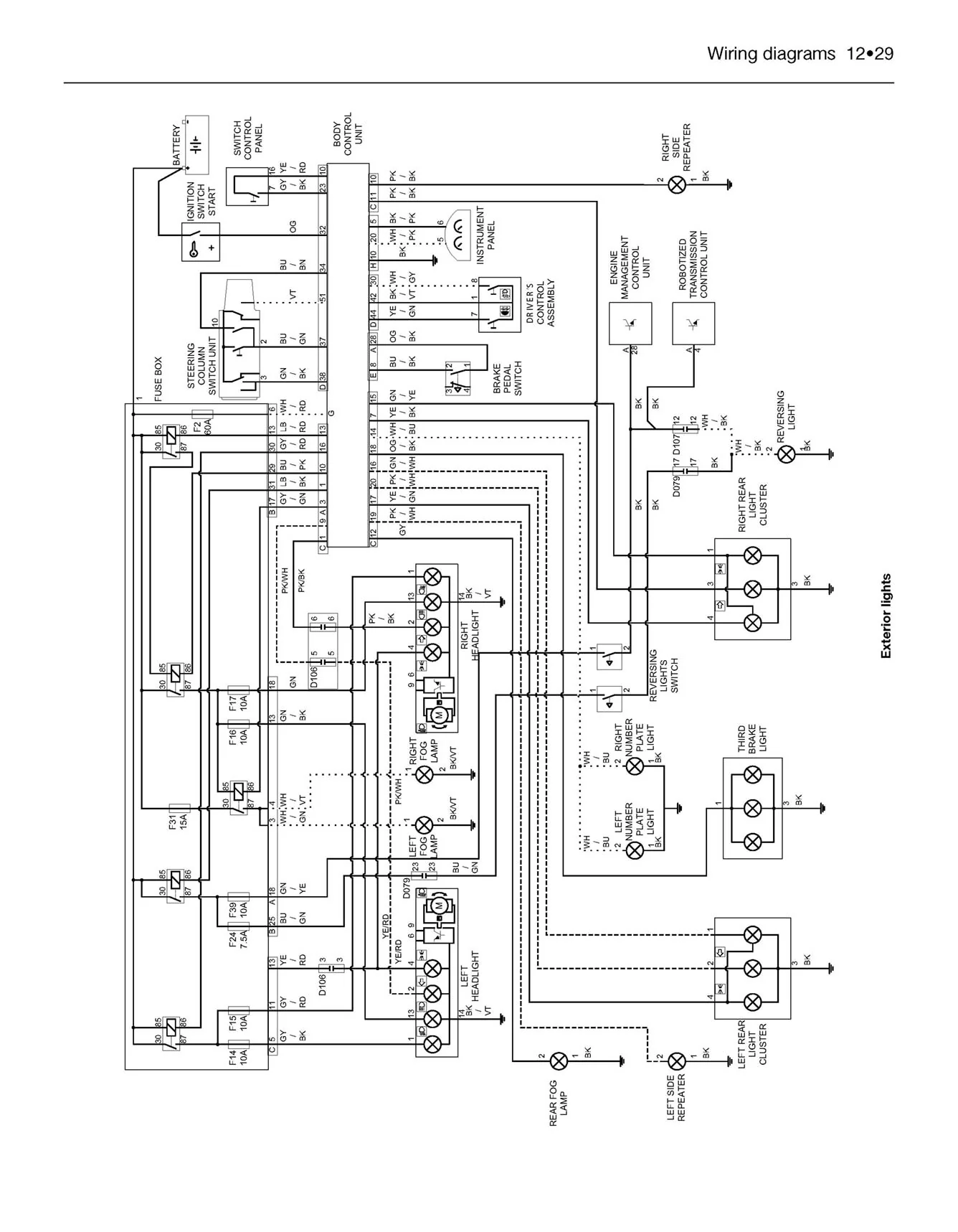 Fiat Grande Punto, Punto Evo and Punto Petrol (2006-2015) Haynes Repair Manual - Image 8