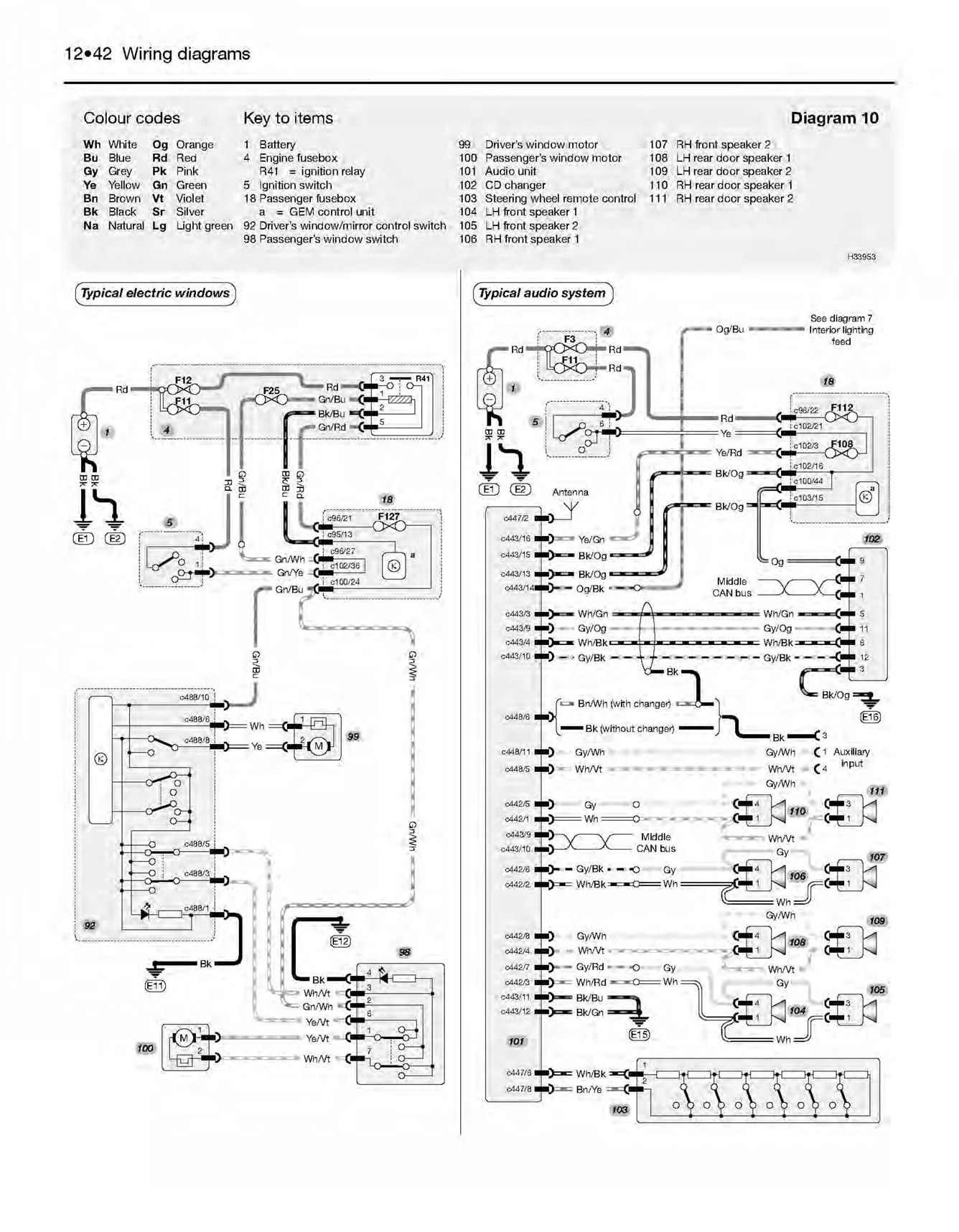 Ford C-Max Petrol & Diesel (2003-2010) Haynes Repair Manual - Image 8