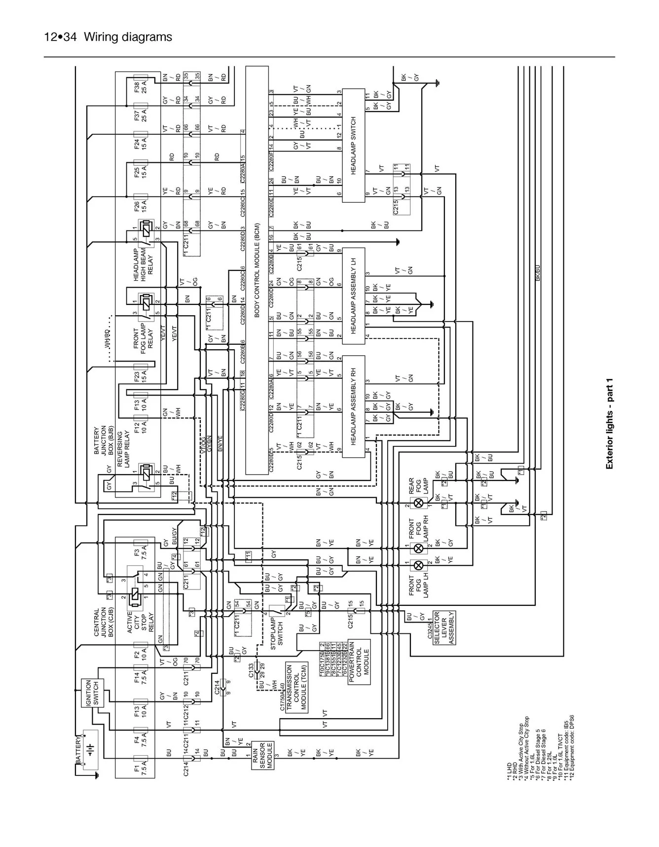 Ford Fiesta Petrol & Diesel (2013-2017) 62 to 17 Haynes Repair Manual - Image 8