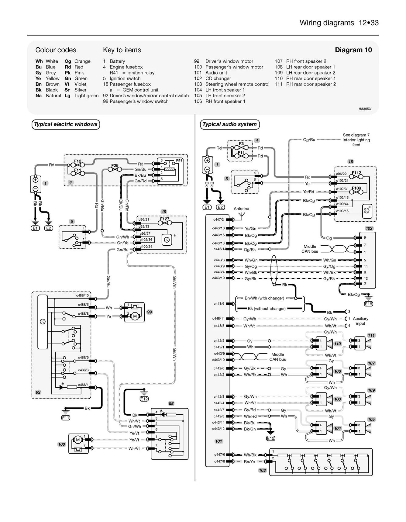 Ford Focus Diesel (2005-2011) 54 to 61 Haynes Repair Manual - Image 8