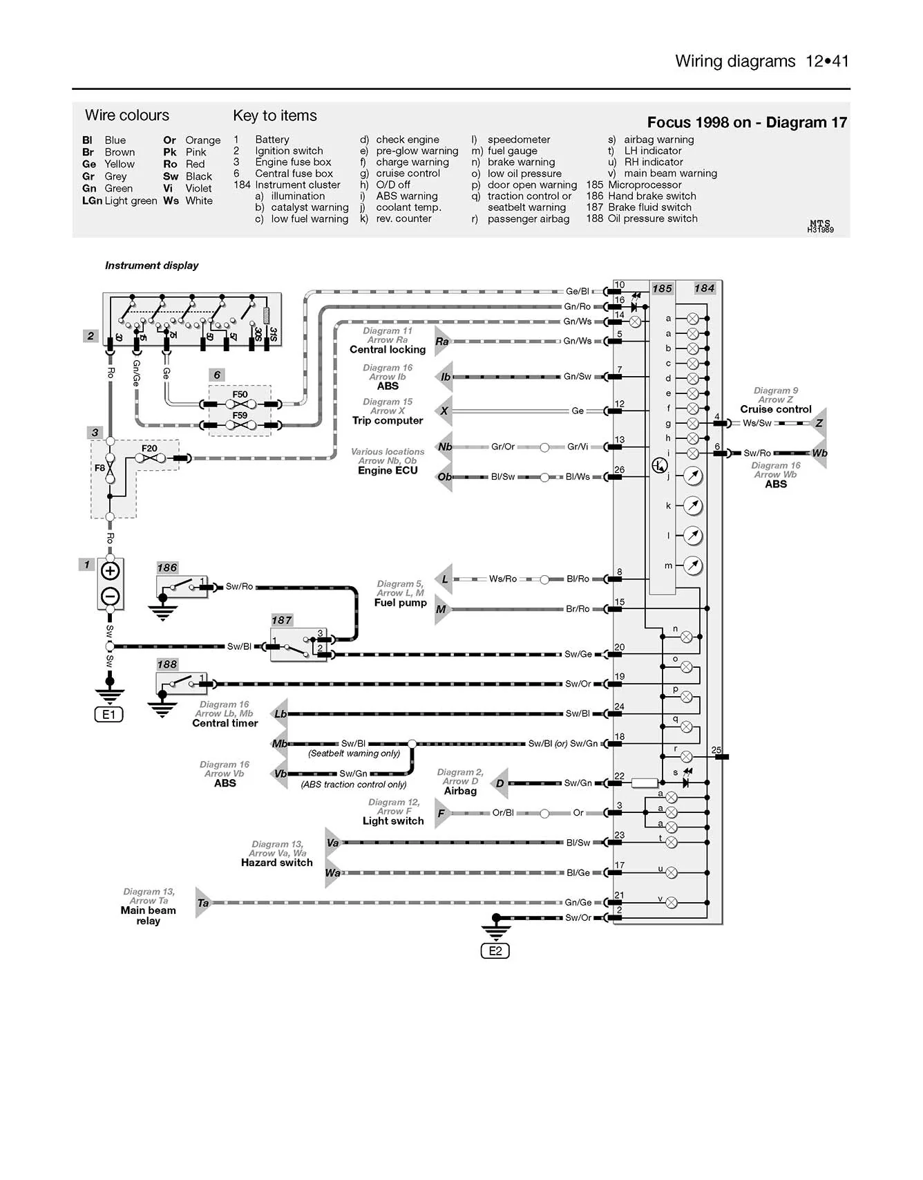 Ford Focus Petrol & Diesel (1998-2001) Haynes Repair Manual - Image 8