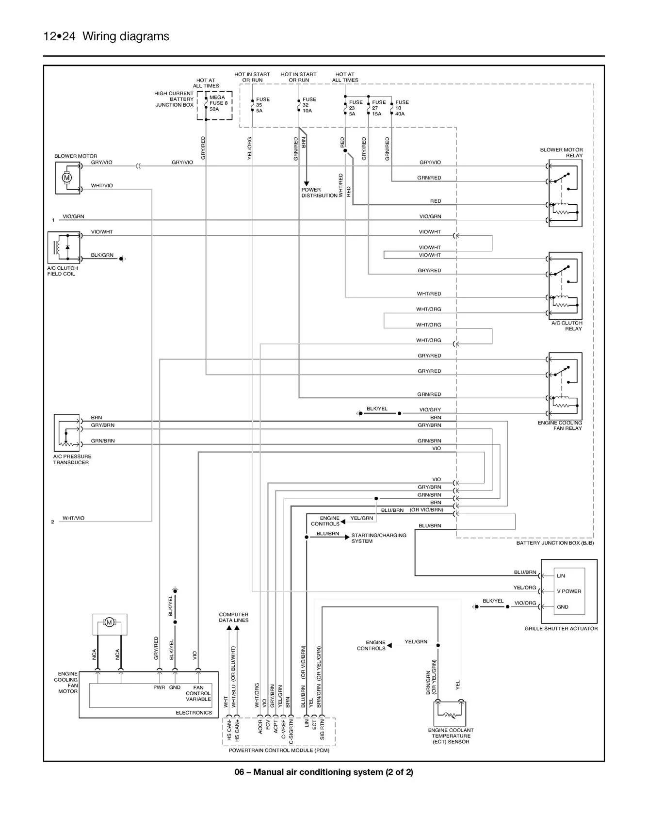 Ford Focus Petrol & Diesel (2011-2014) Haynes Repair Manual - Image 8