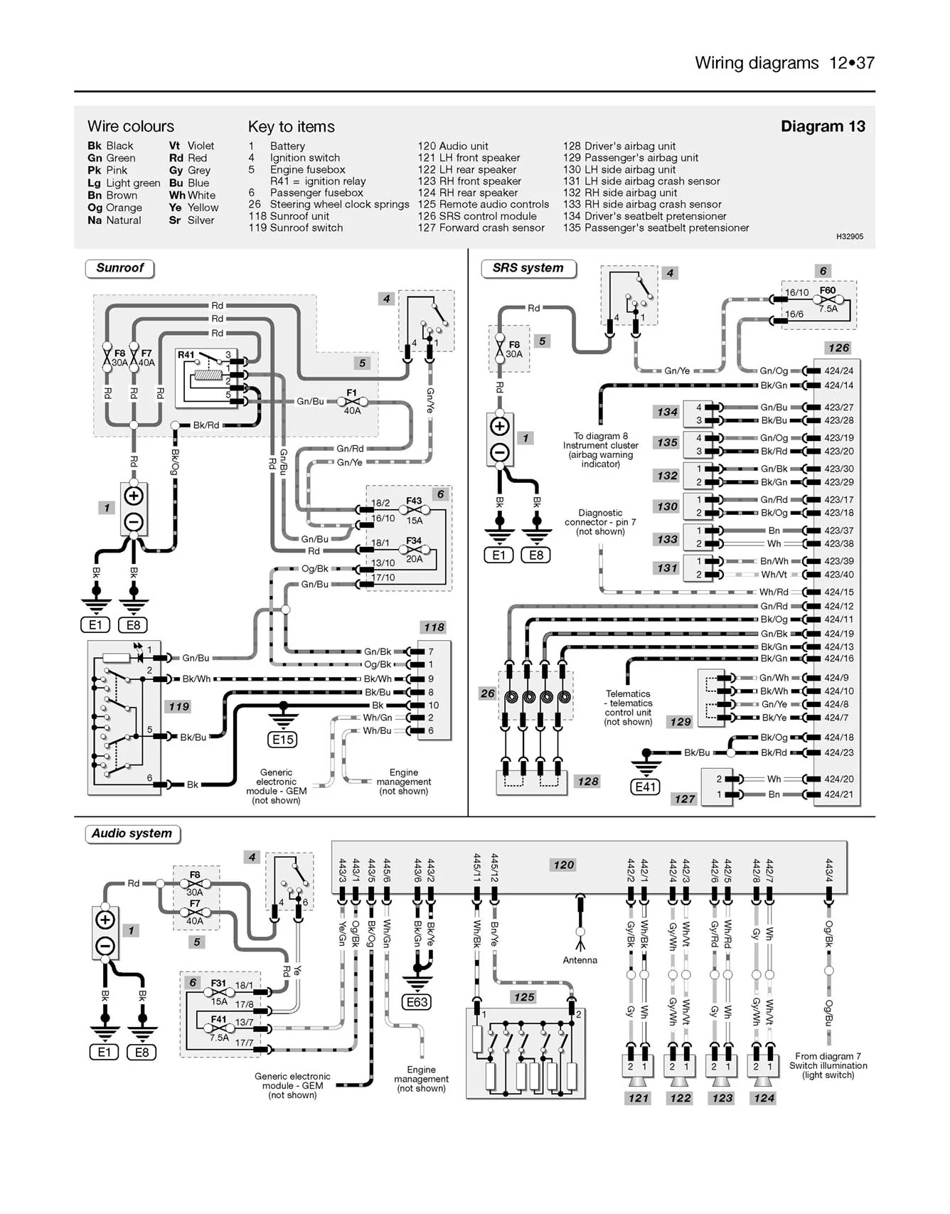 Ford Focus Petrol & Diesel (Oct 2001-2005) Haynes Repair Manual - Image 8