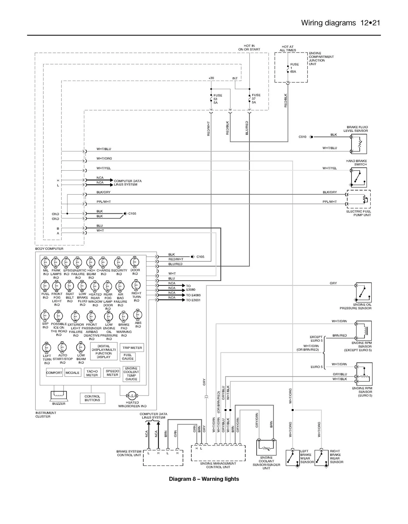 Ford Ka (2009-2016) Haynes Repair Manual - Image 8