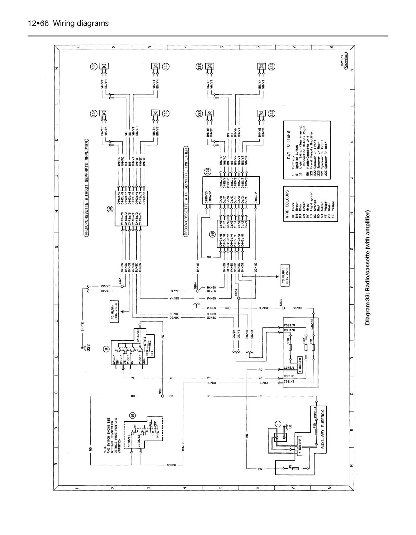 Ford Mondeo Diesel (1993-Sept 2000) Haynes Repair Manual - Image 7