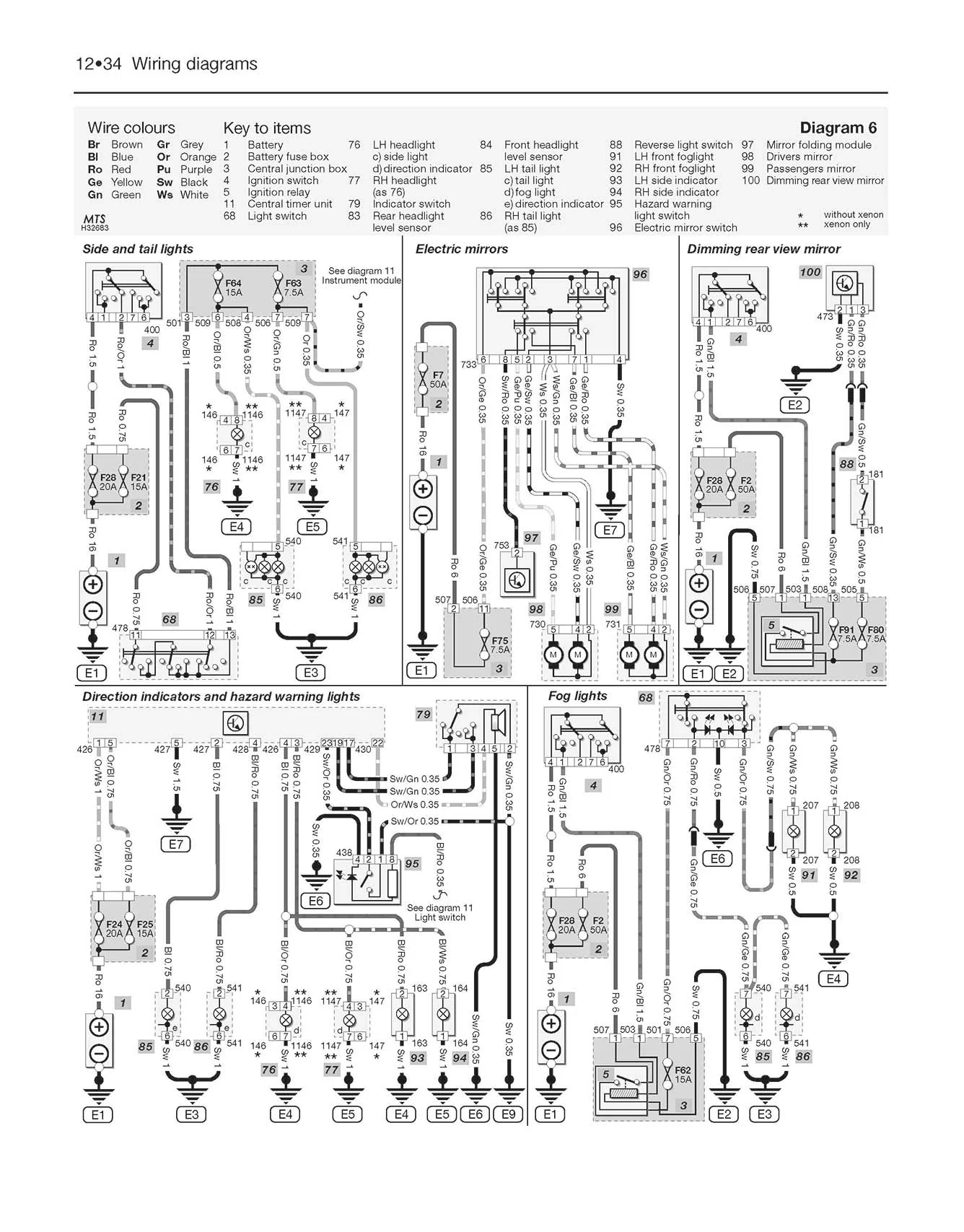 Ford Mondeo Petrol & Diesel (Oct 2000-Jul 2003) Haynes Repair Manual - Image 8