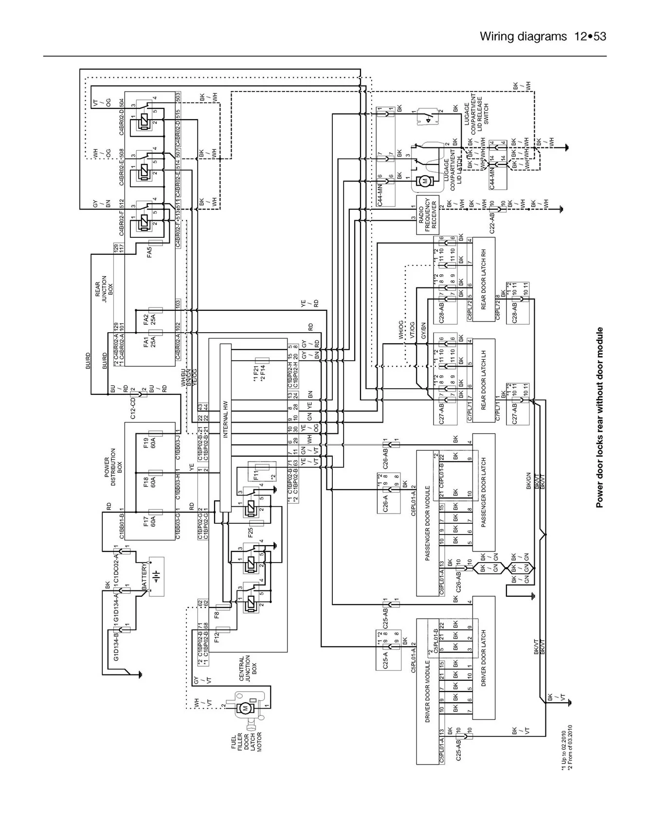 Ford S-MAX & Galaxy Diesel (Mar 2006-July 2015) Haynes Repair Manual - Image 8