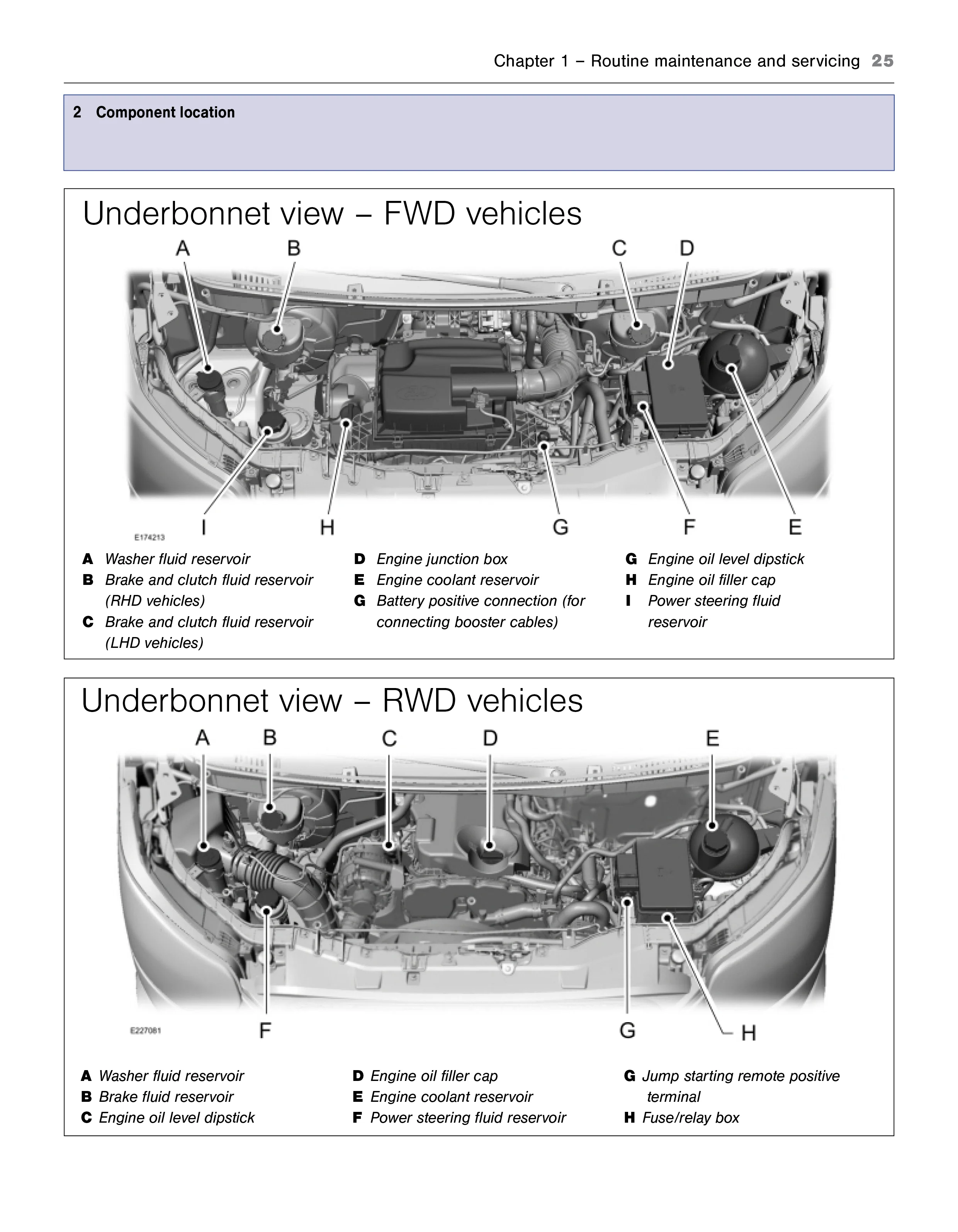 Ford Transit (2014-2019) Haynes Repair Manual - Image 4