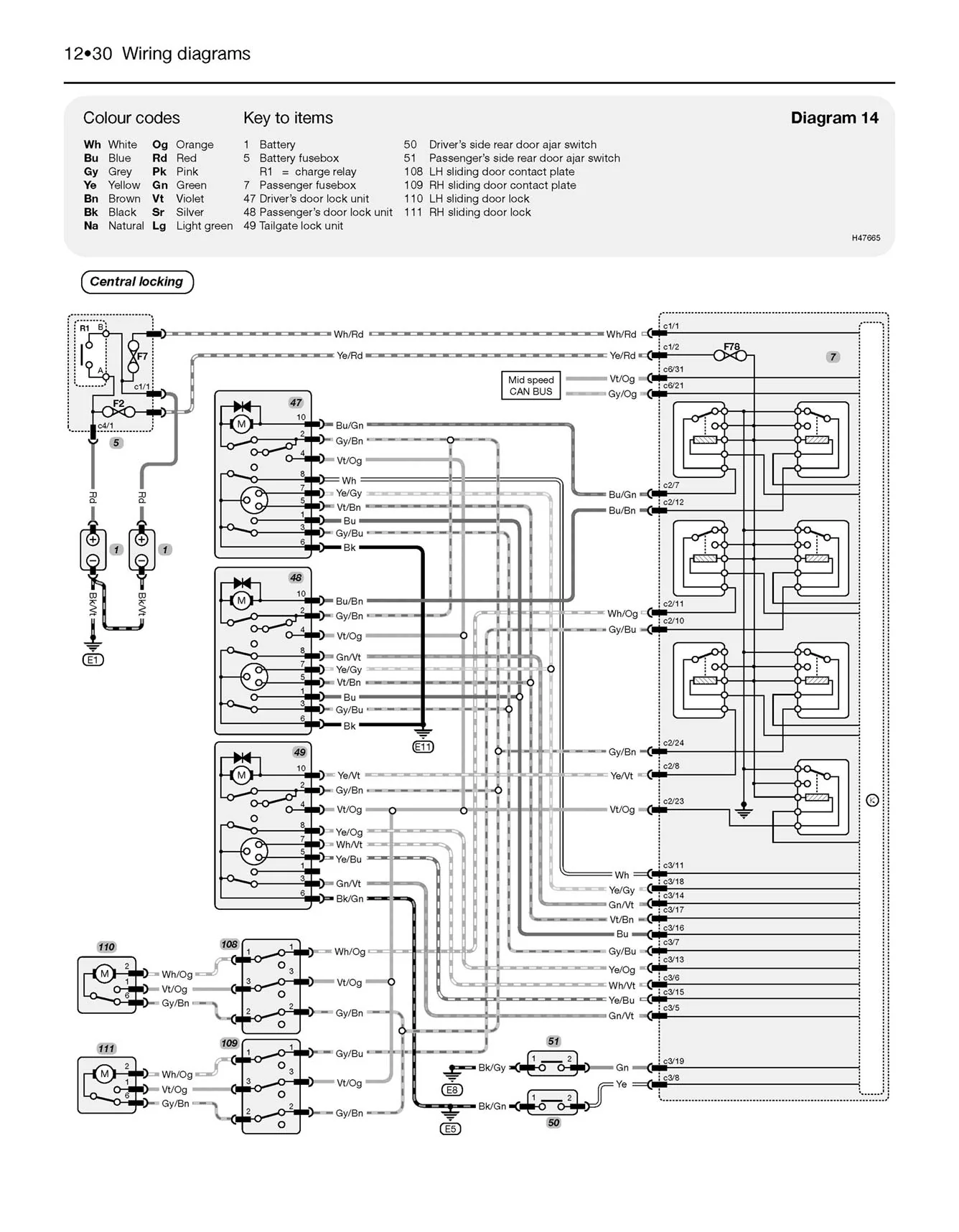 Ford Transit Diesel (2006-2013) Haynes Repair Manual - Image 8