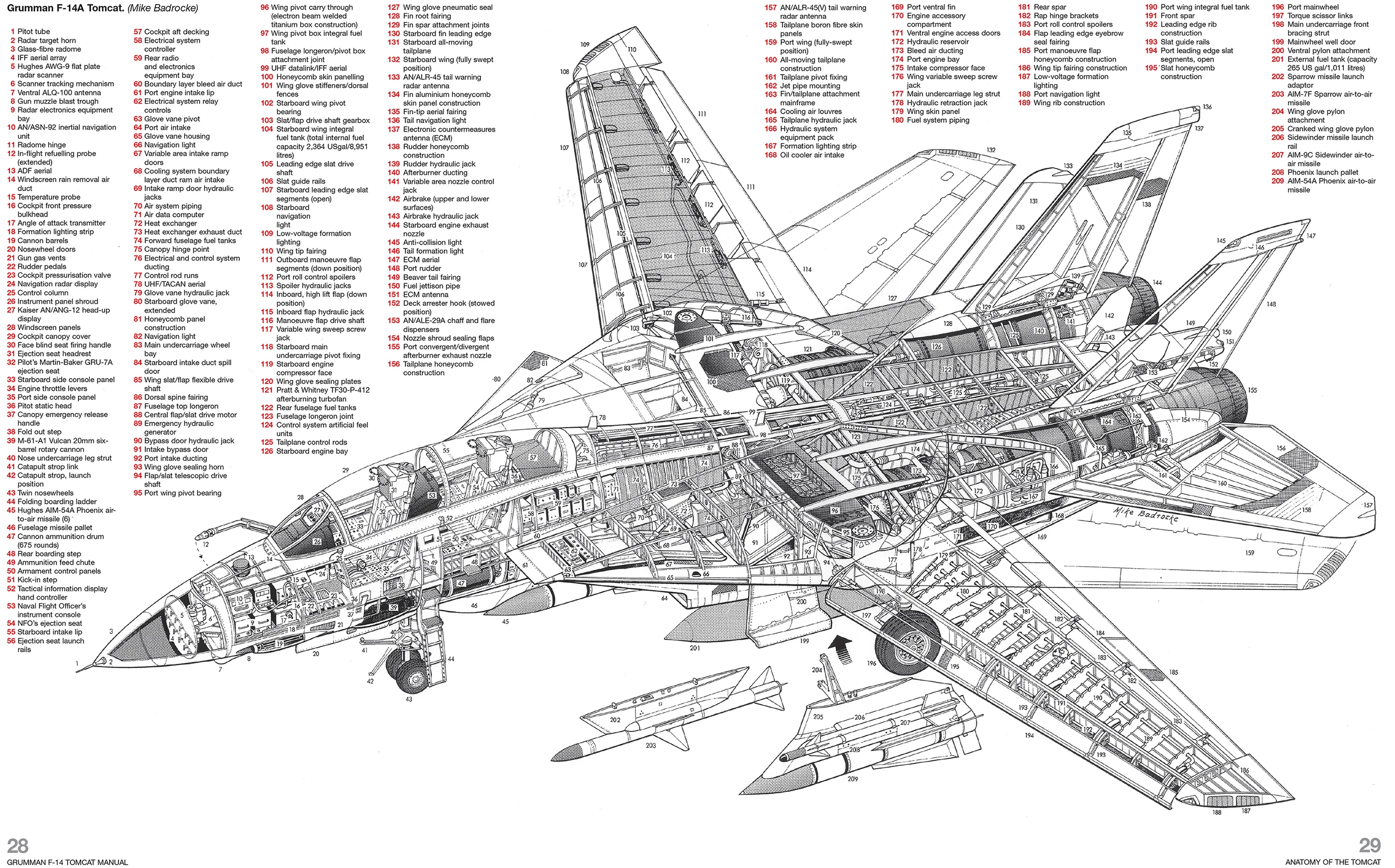 Grumman F-14 Tomcat Manual - Image 7