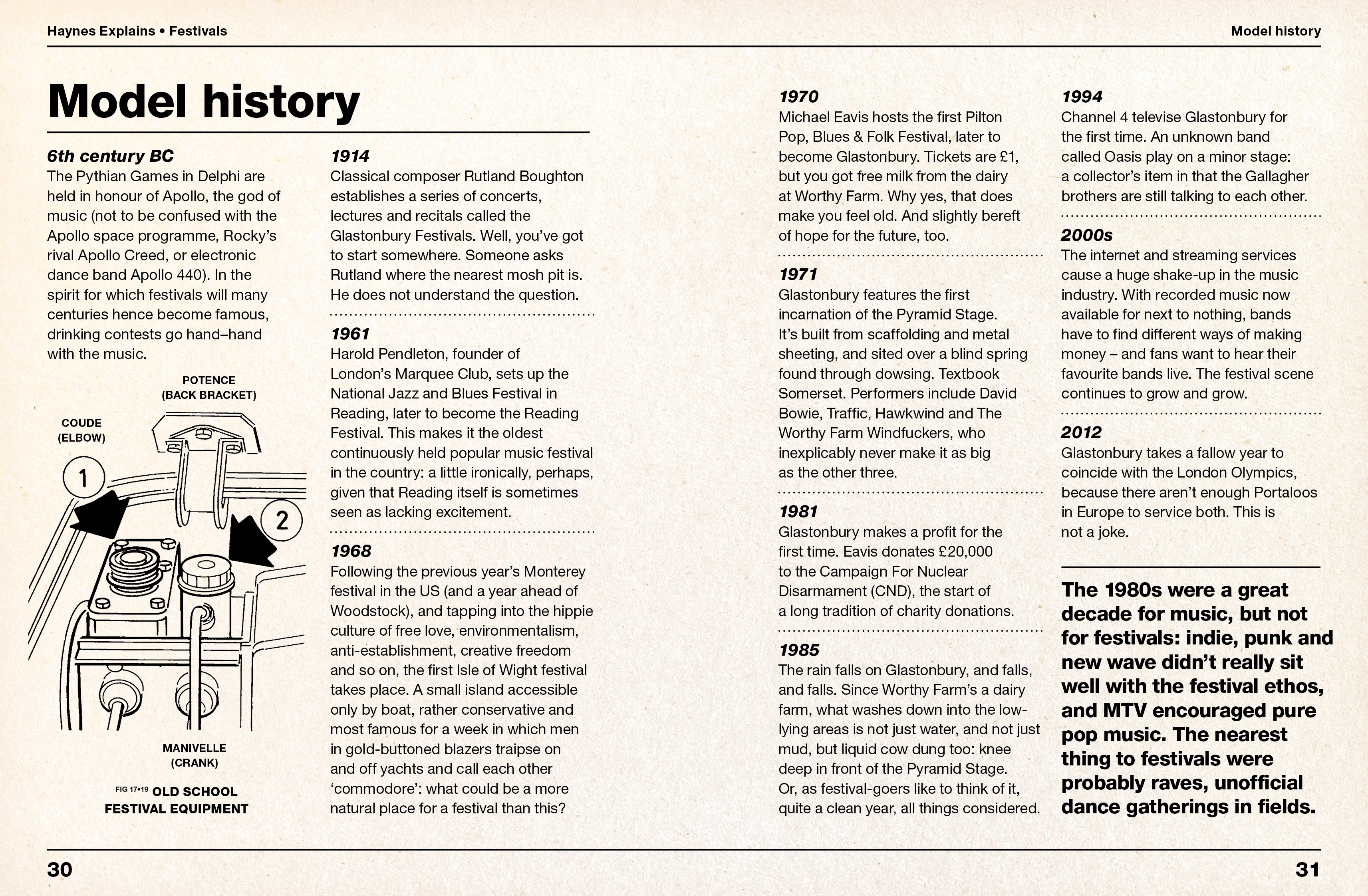 Haynes Explains Festivals - Image 6