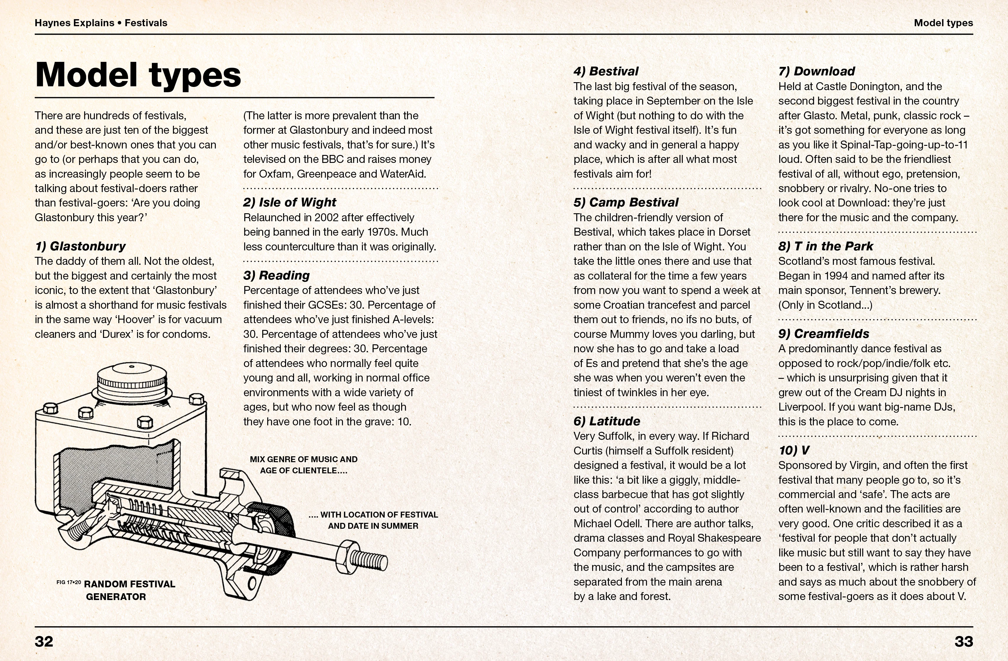 Haynes Explains Festivals - Image 7