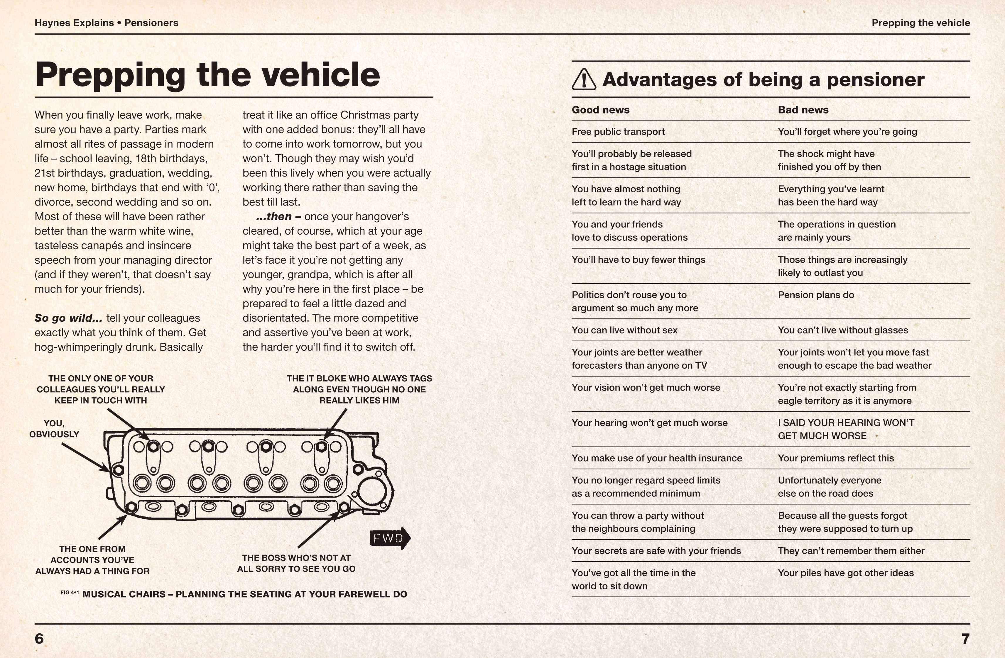 Haynes Explains Pensioners - Image 3