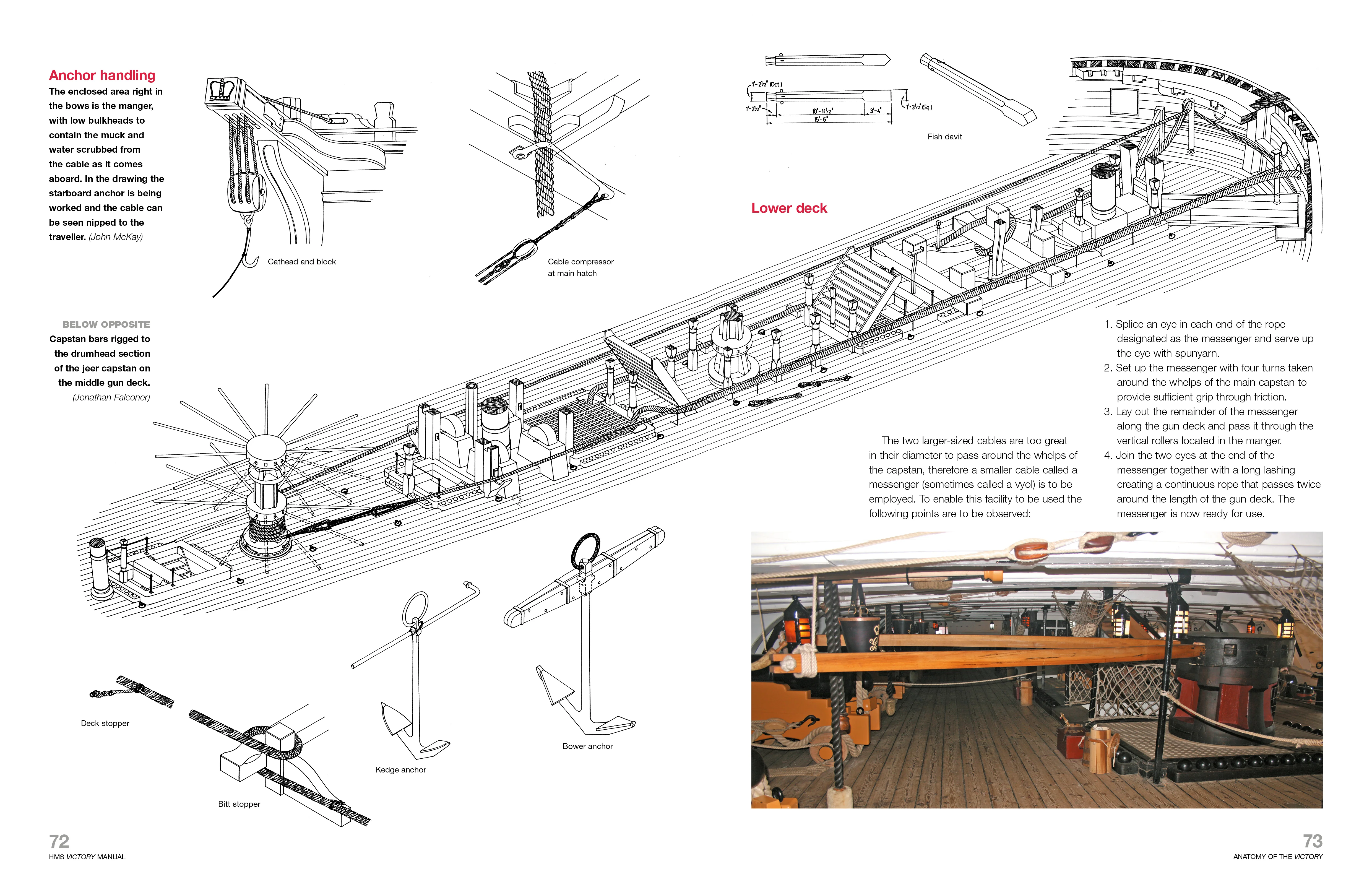 Haynes Icons HMS Victory - Image 6