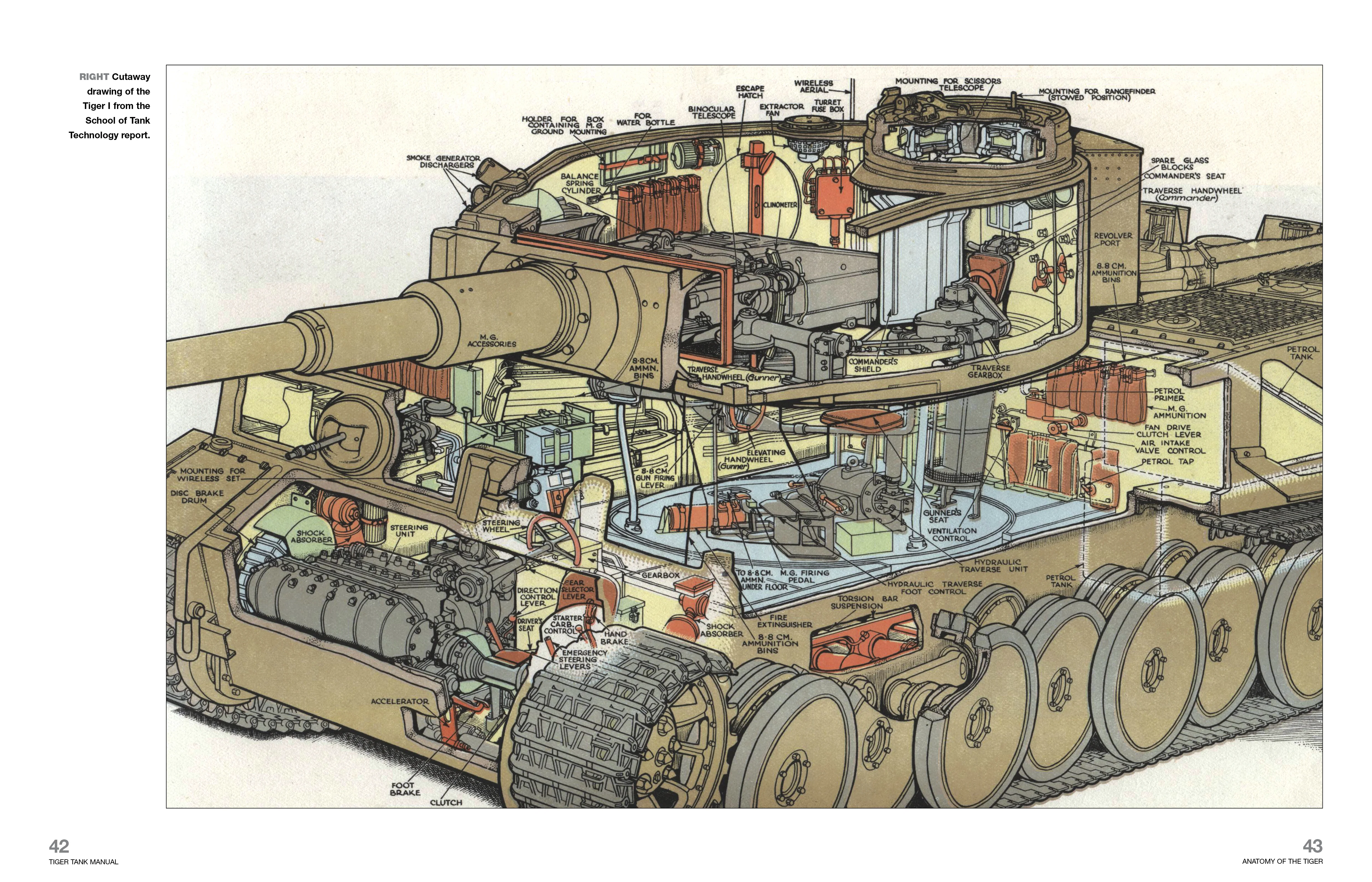 Haynes Icons Tiger Tank - Image 4