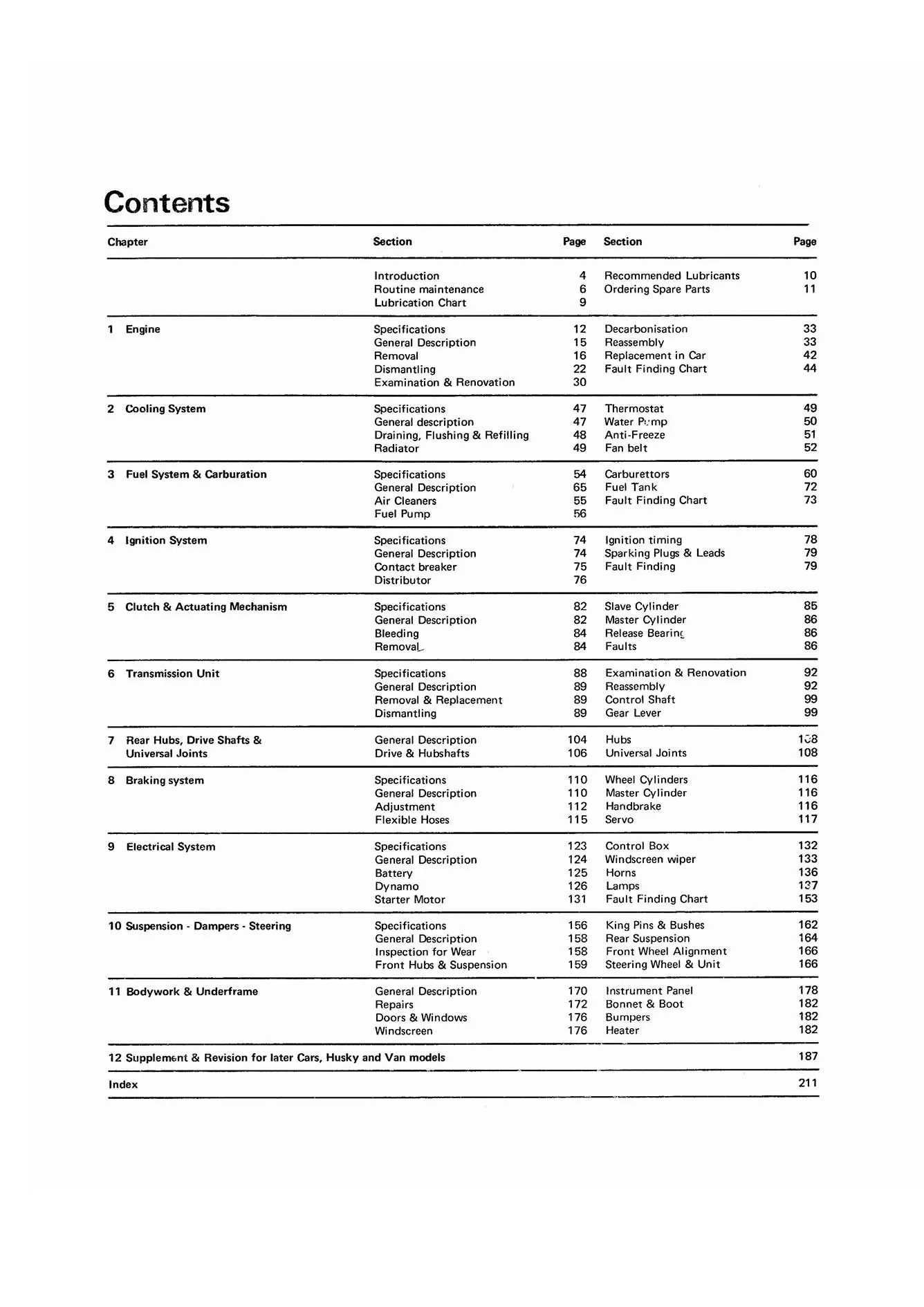 Hillman Imp Petrol (1963-1976) up to R Haynes Repair Manual (Classic Reprint) - Image 3