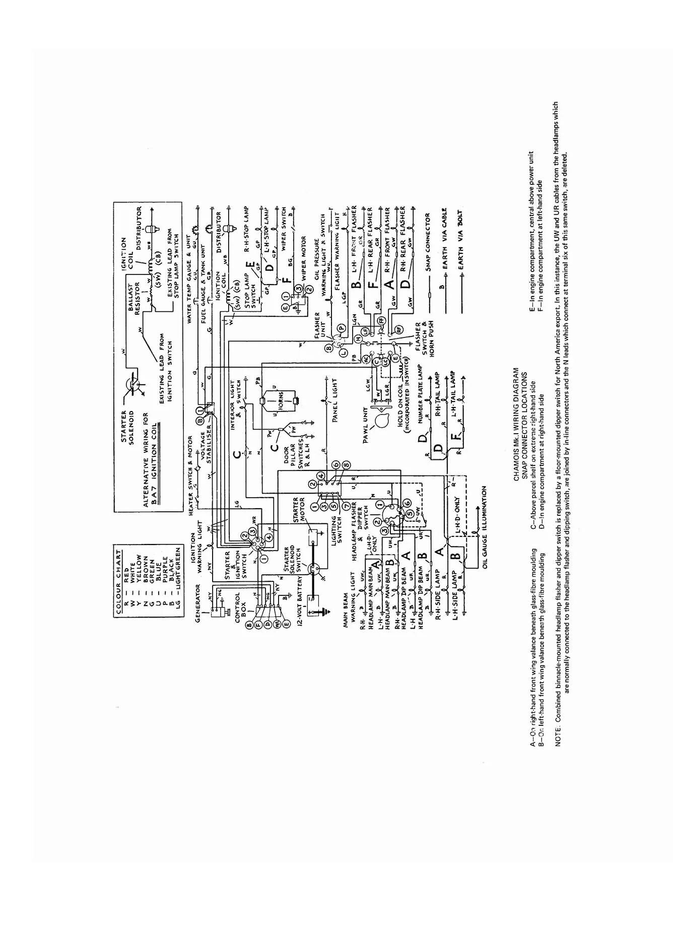 Hillman Imp Petrol (1963-1976) up to R Haynes Repair Manual (Classic Reprint) - Image 7