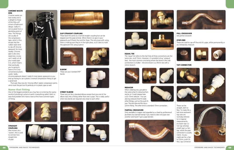 Home Plumbing Manual - Image 3