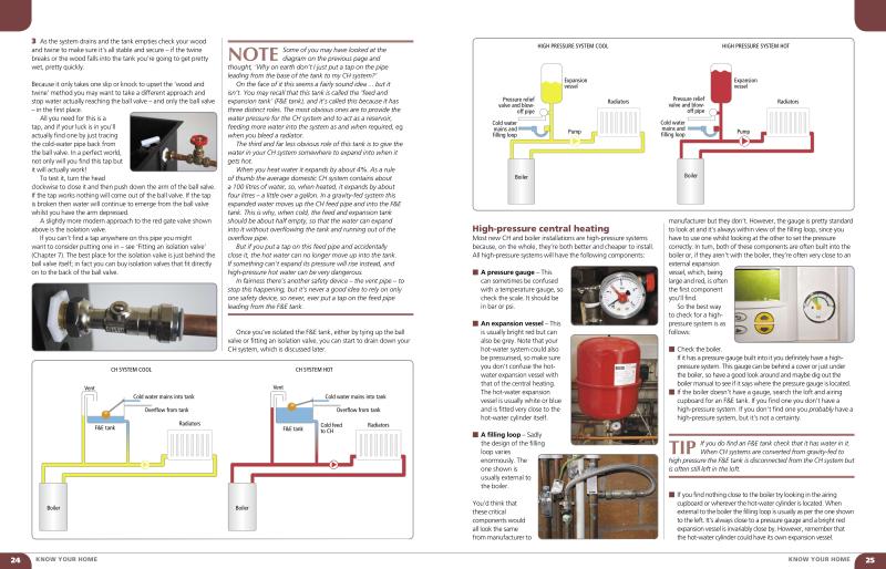 Home Plumbing Manual - Image 6