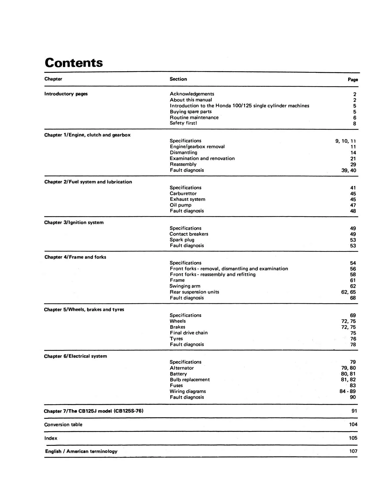 Honda CB-CL100 & 125 (1970-1976) Haynes Repair Manual - Image 3