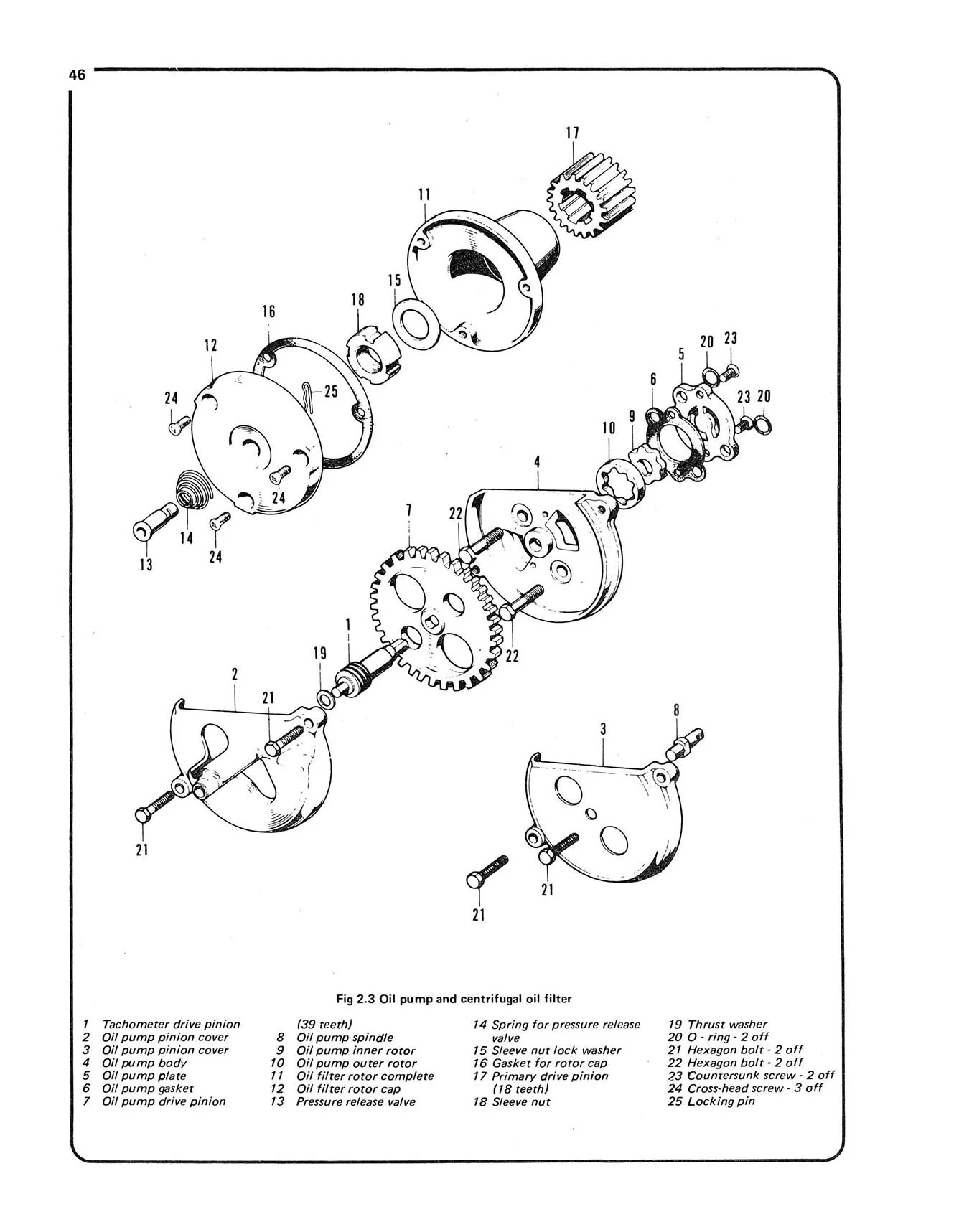 Honda CB-CL100 & 125 (1970-1976) Haynes Repair Manual - Image 5