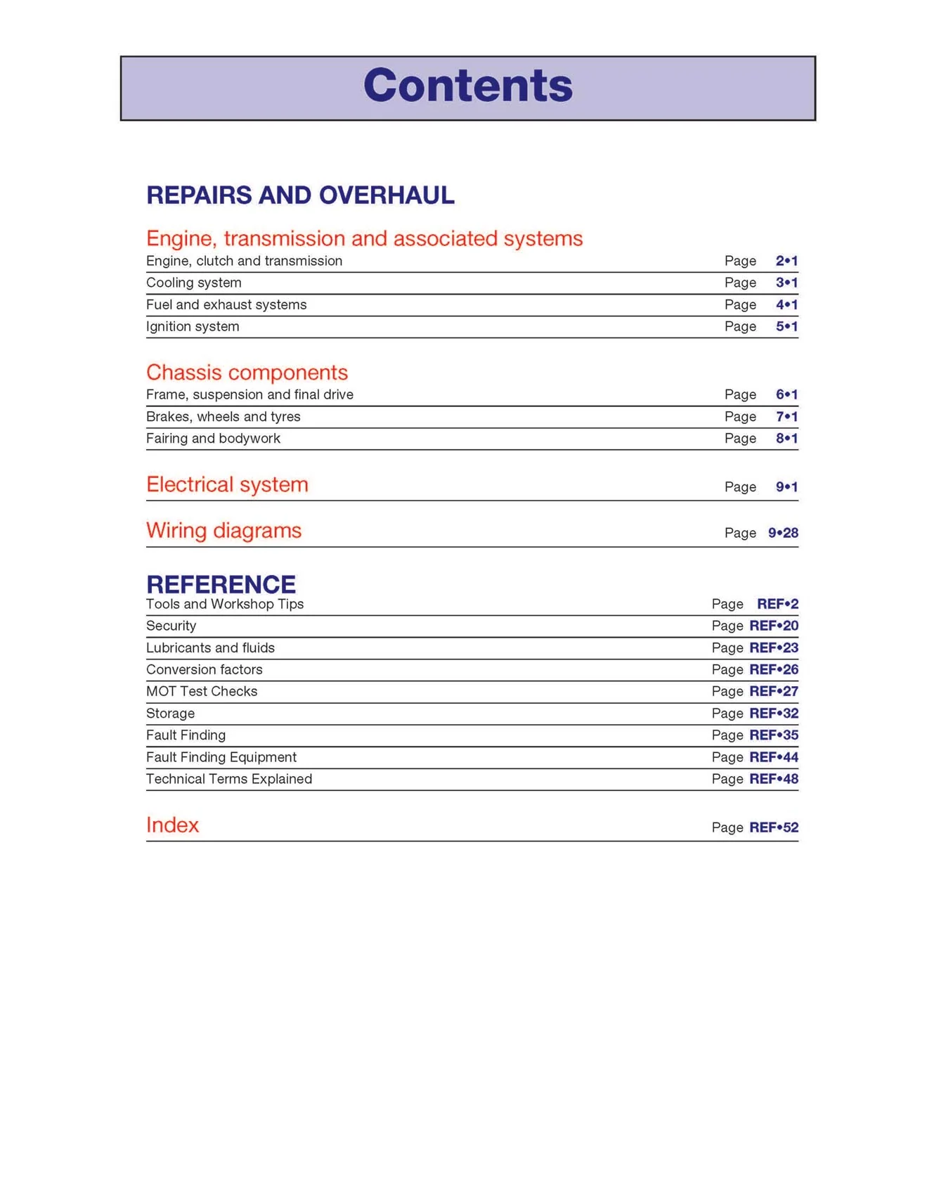 Honda CBR900RR FireBlade (2000-2003) Haynes Repair Manual - Image 4