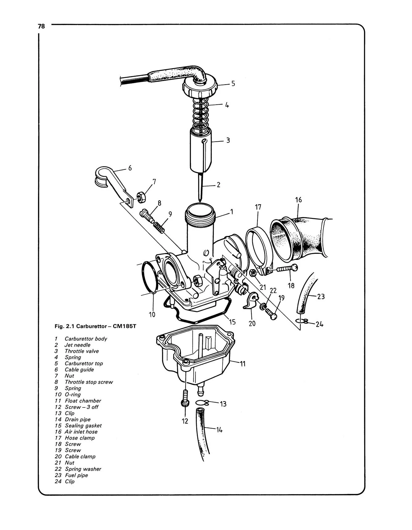Honda CD/CM185 200T & CM250C 2-valve Twins (1977-1985) Haynes Repair Manual - Image 5