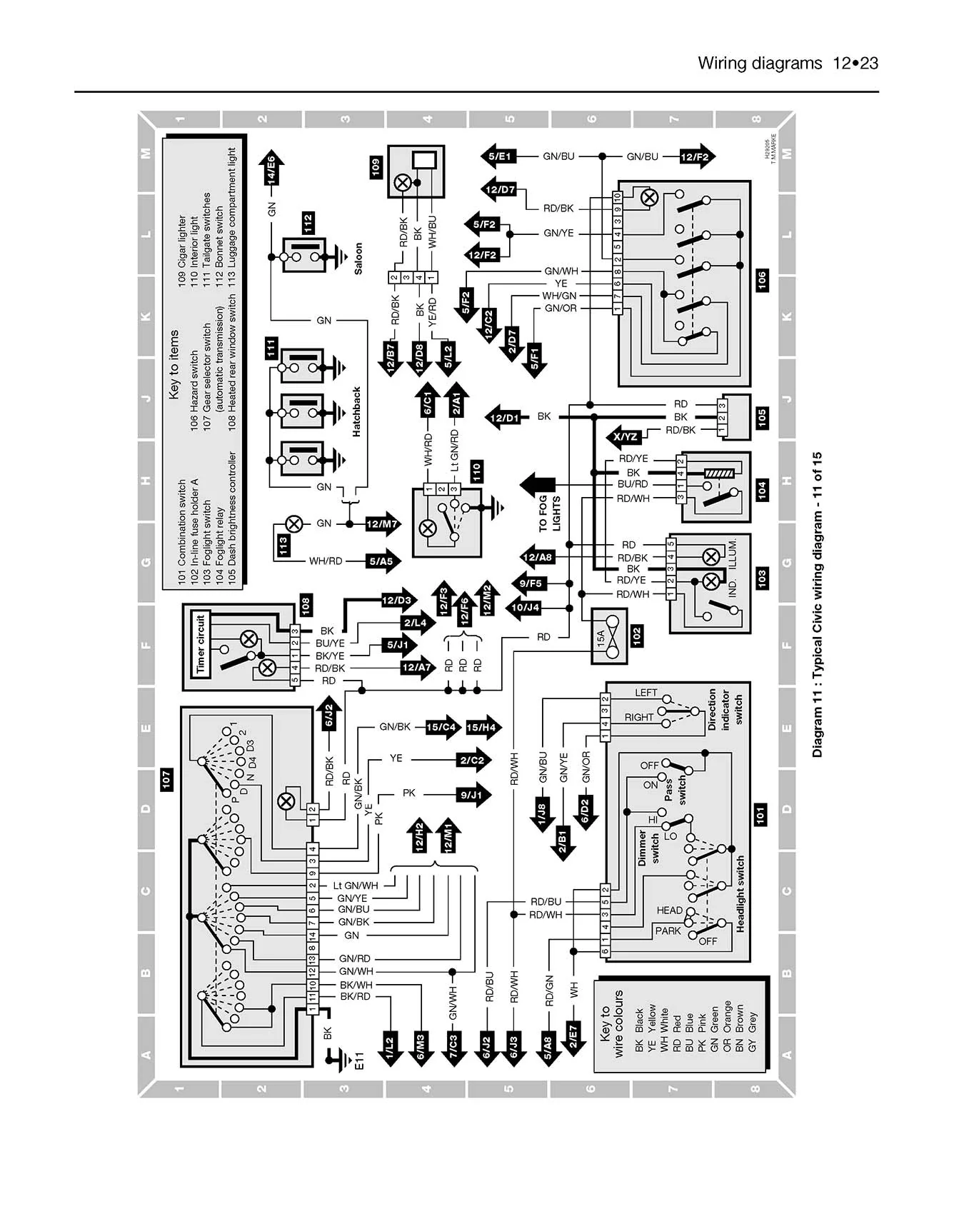 Honda Civic (Nov 1991-1996) Haynes Repair Manual - Image 7
