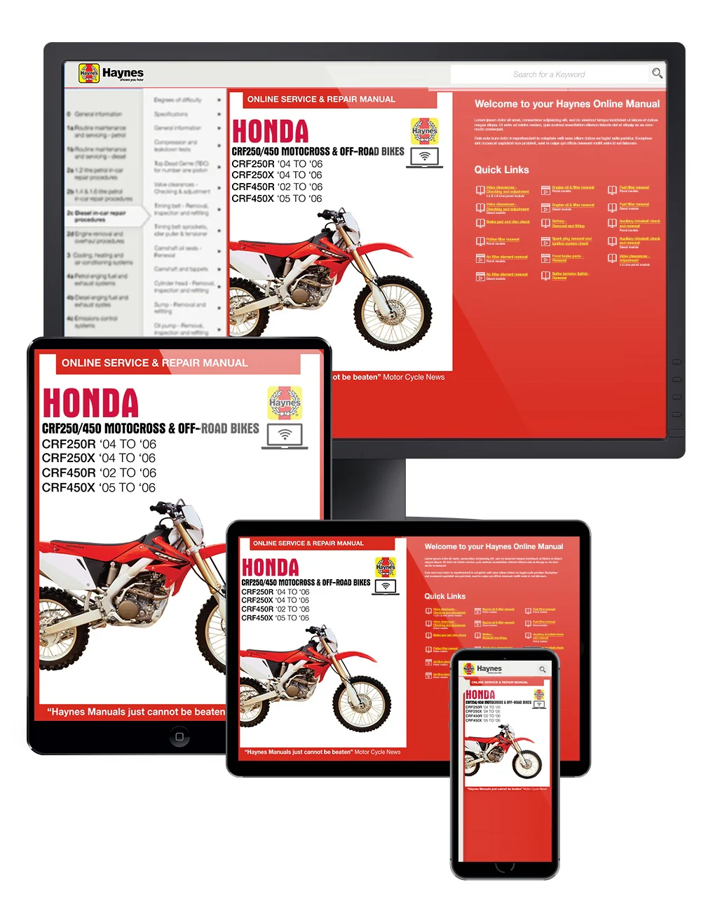 Honda CRF250 & CRF450 (2002-2006) Haynes Repair Manual - Image 2